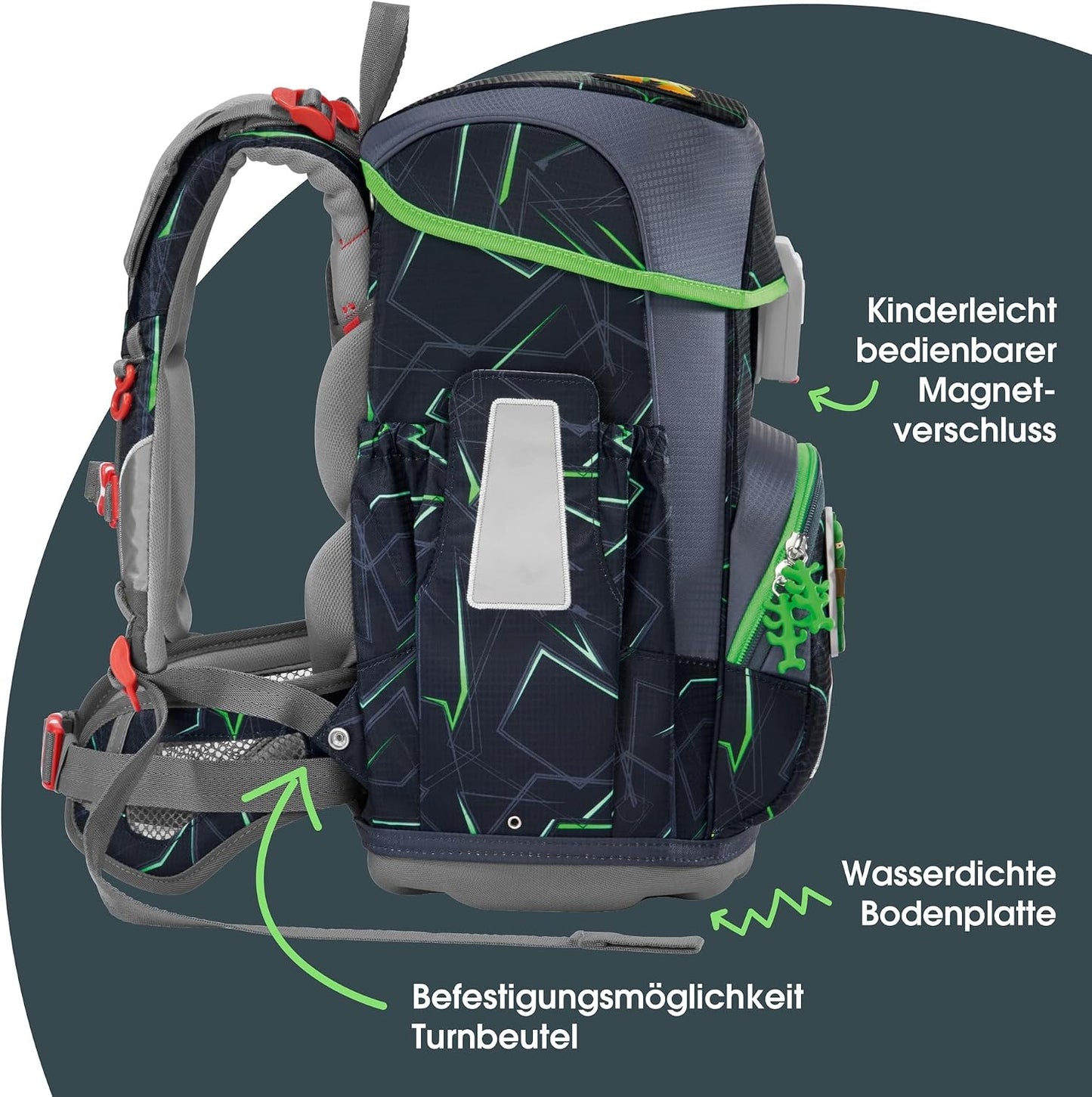 Ergonomisches Schulranzen-Set, Ninja Kimo