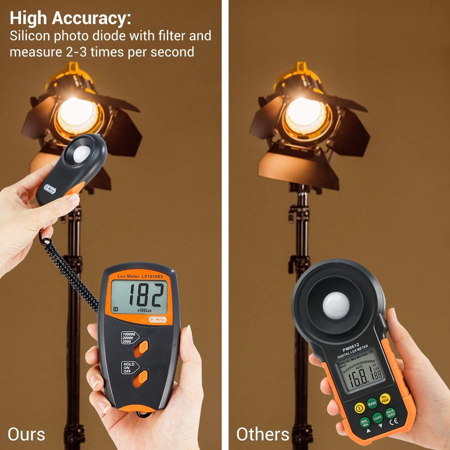 Digitales Luxmeter mit LCD-Anzeige bis 100.000 Lux