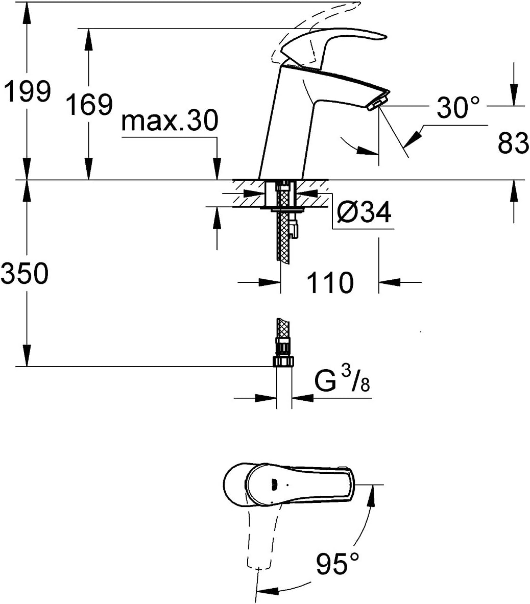 Eurosmart Waschtischarmatur M-Size, M glatter Körper