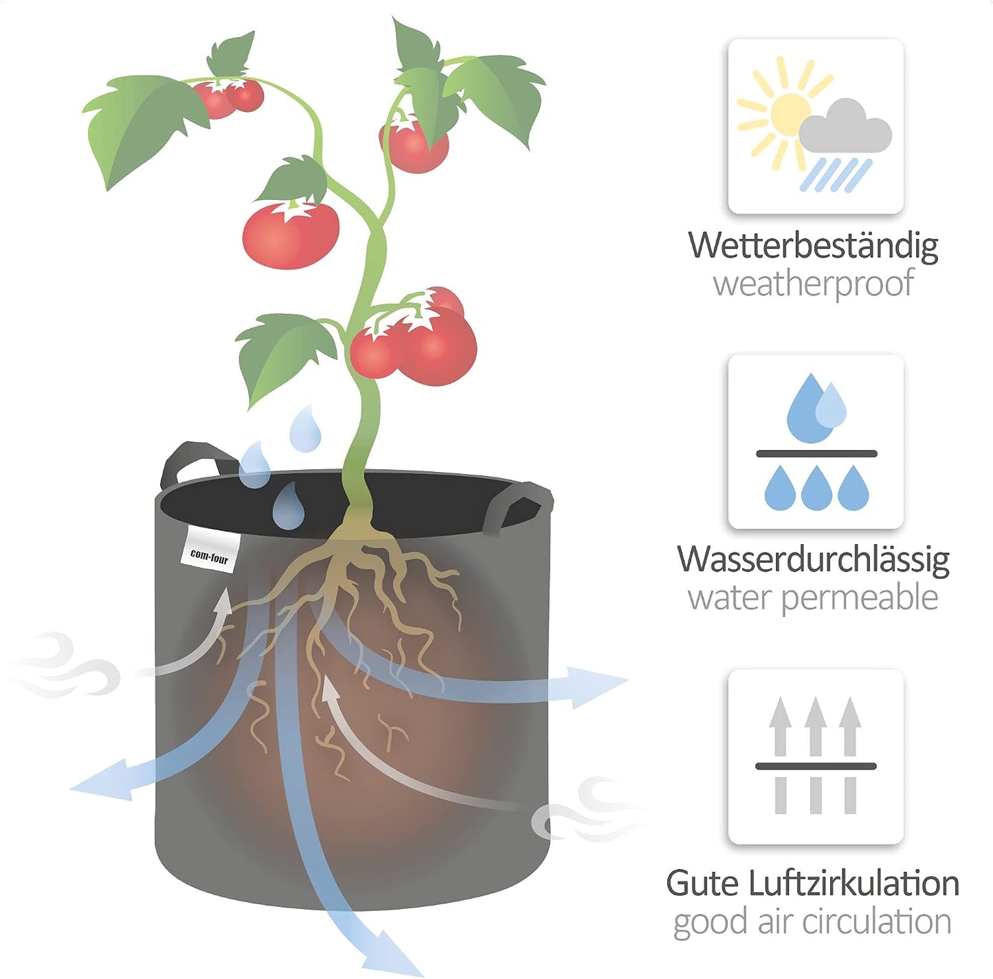 5er-Set Pflanzsack für Kartoffeln & Tomaten, 30 L - 5 Stück