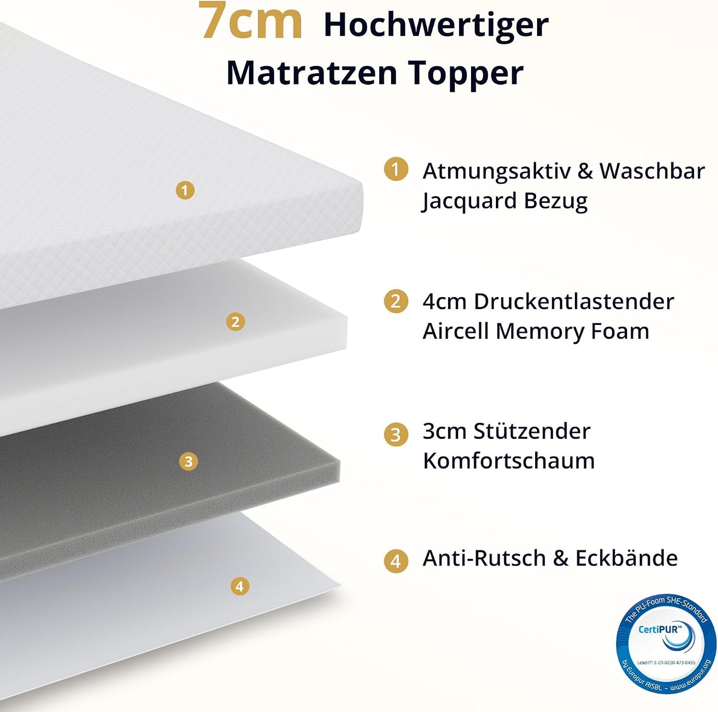 Matratzentopper, 90x200 cm, 90 x 200