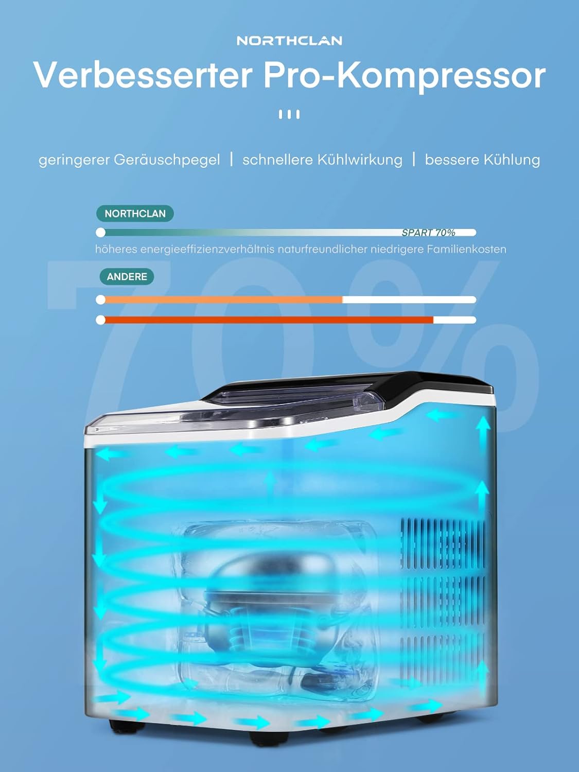 Eiswürfelmaschine, Schwarz