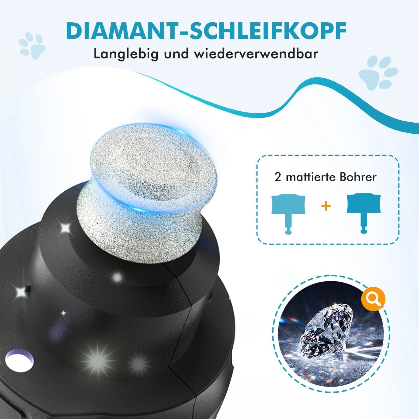 Profi Krallenschleifer-Set mit LED und Krallenschere