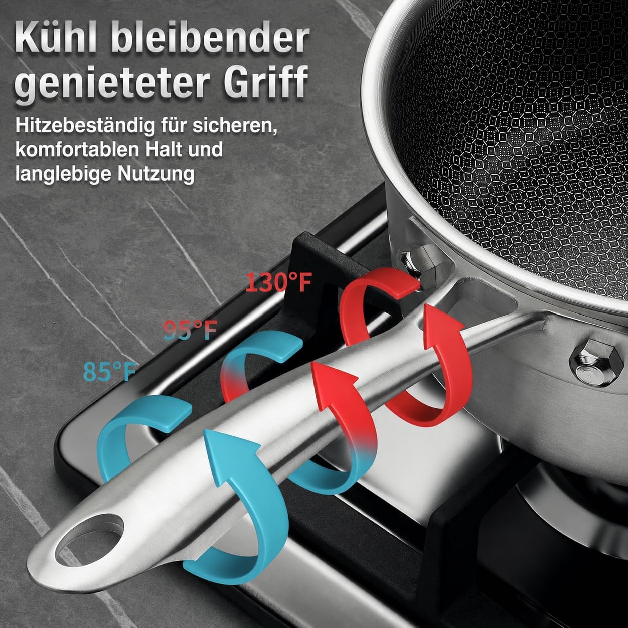 Edelstahl-Topfset mit Hybrid-Antihaftbeschichtung (6-teilig), 18cm+20cm+26cm