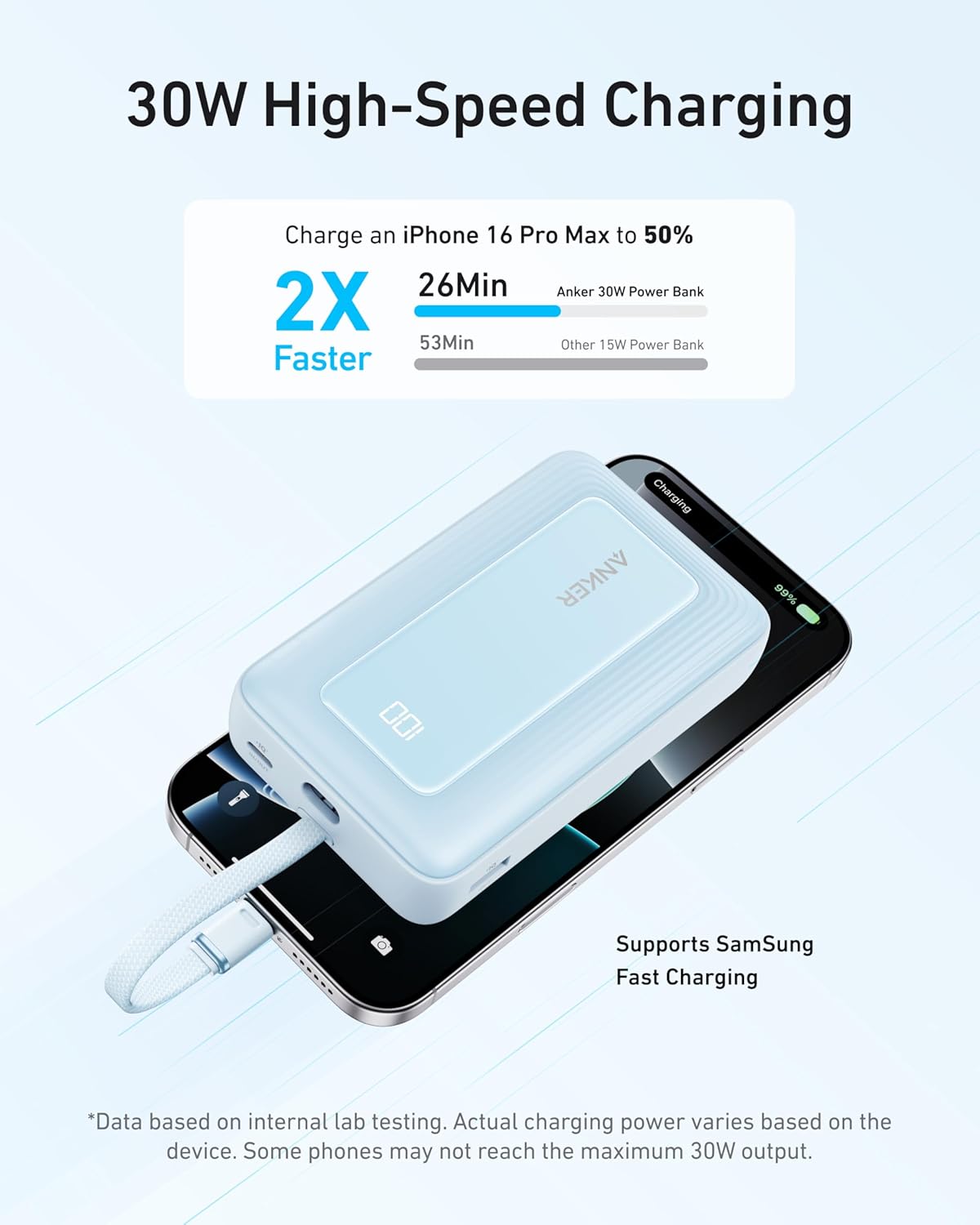 Powerbank 20000mAh, USB-C Kabel Blau