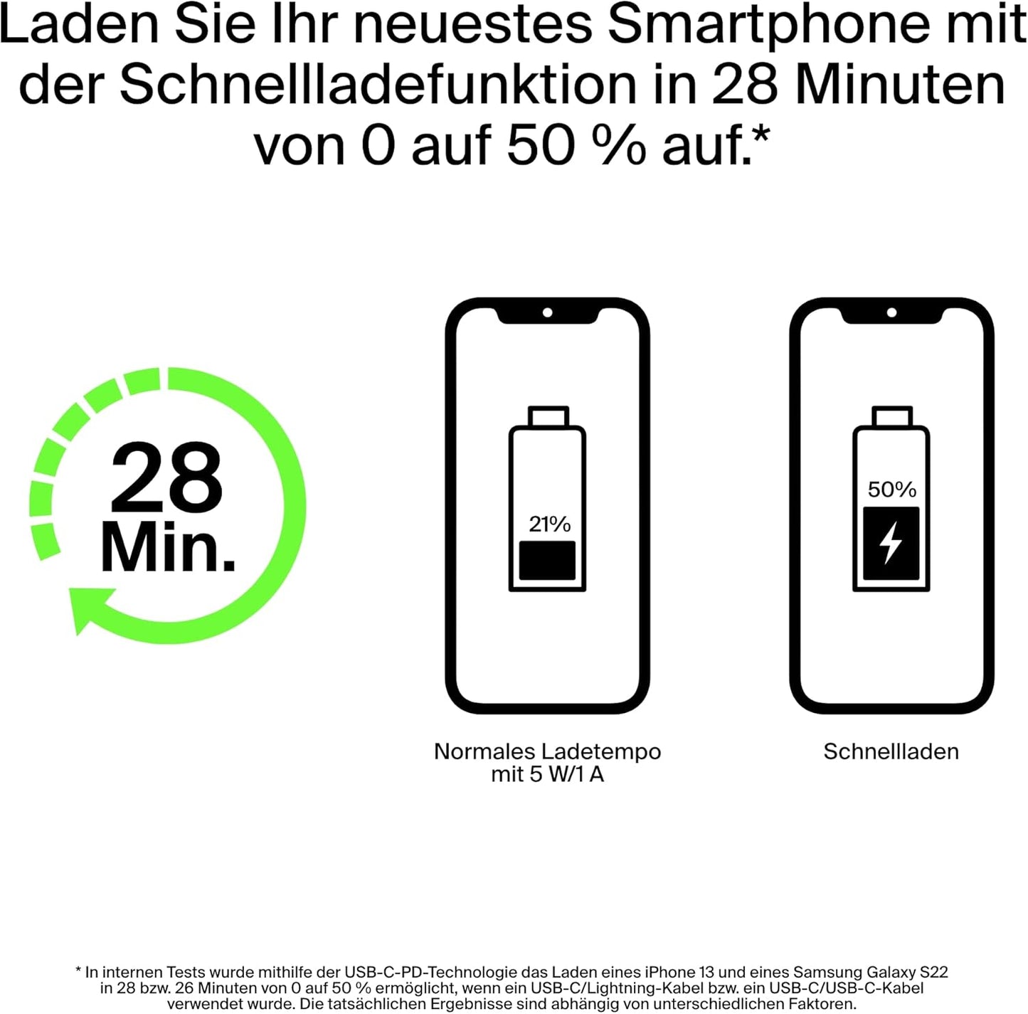 Powerbank USB-C & USB-A, Schnellladegerät, Weiss