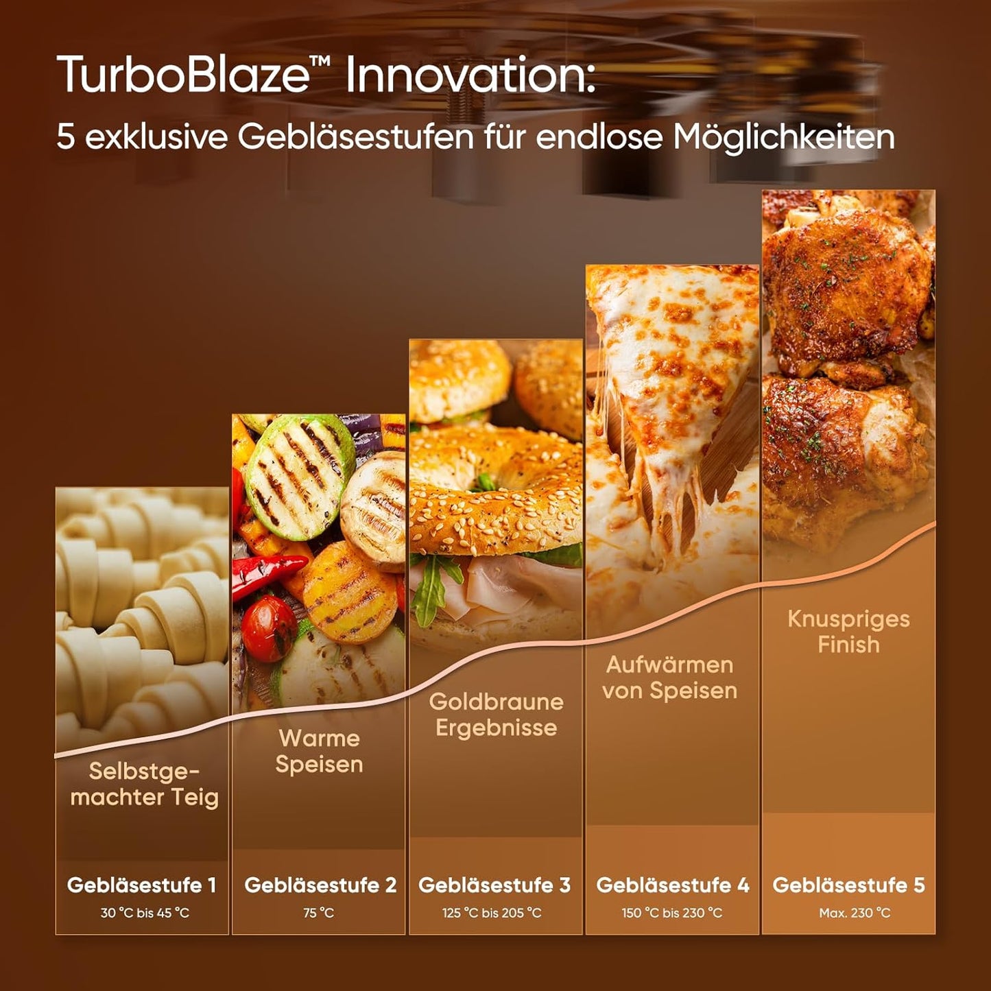 9-in-1 TurboBlaze Airfryer, Dunkelgrau, Turbo Blaze