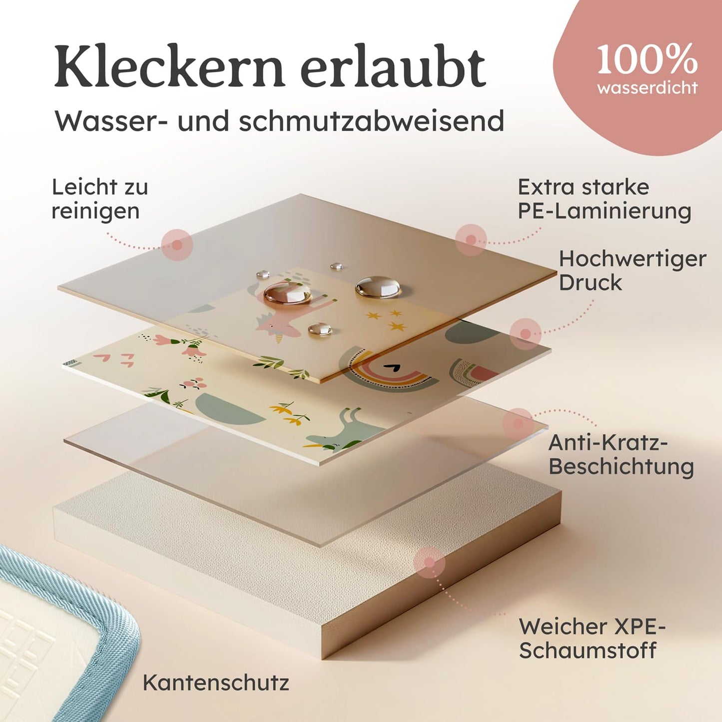 Faltbare Krabbelmatte für Babys, Regenbogen 120x150x1cm
