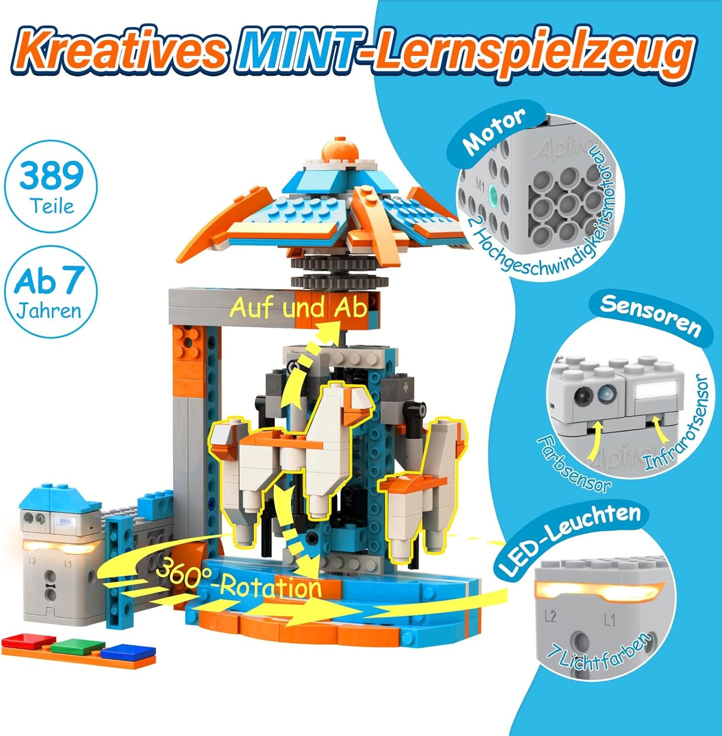 Robot S 10-in-1 Roboter mit App-Fernbedienung, Robot S