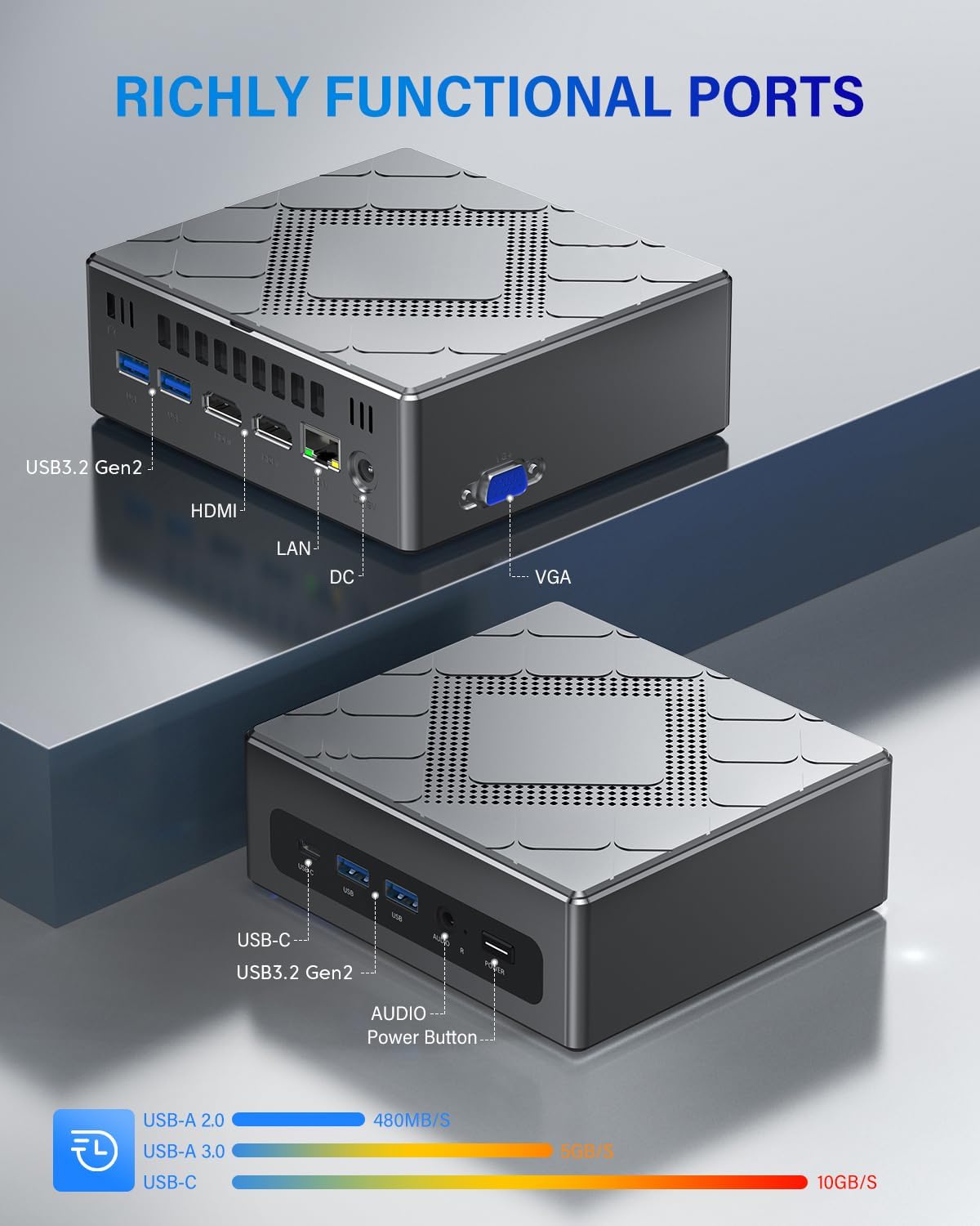 Mini PC mit Intel Core i5-12450H, Intel Core i5 12450H/32GB + 512GB