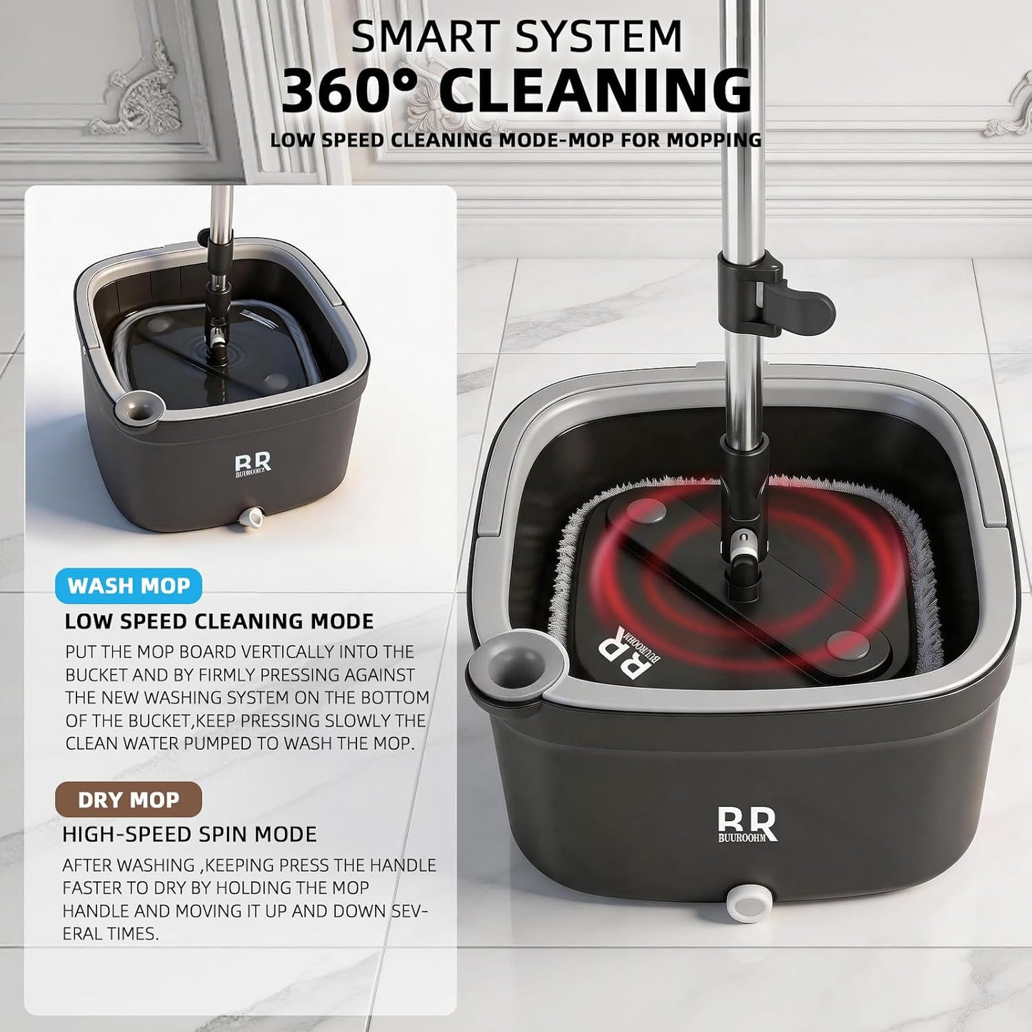 Spin-Mop mit Eimer Set
