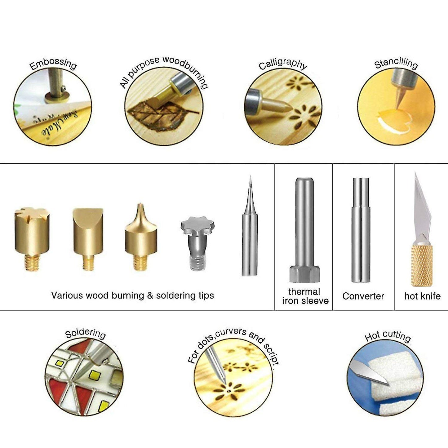 37-teiliges Brandmalerei-Set