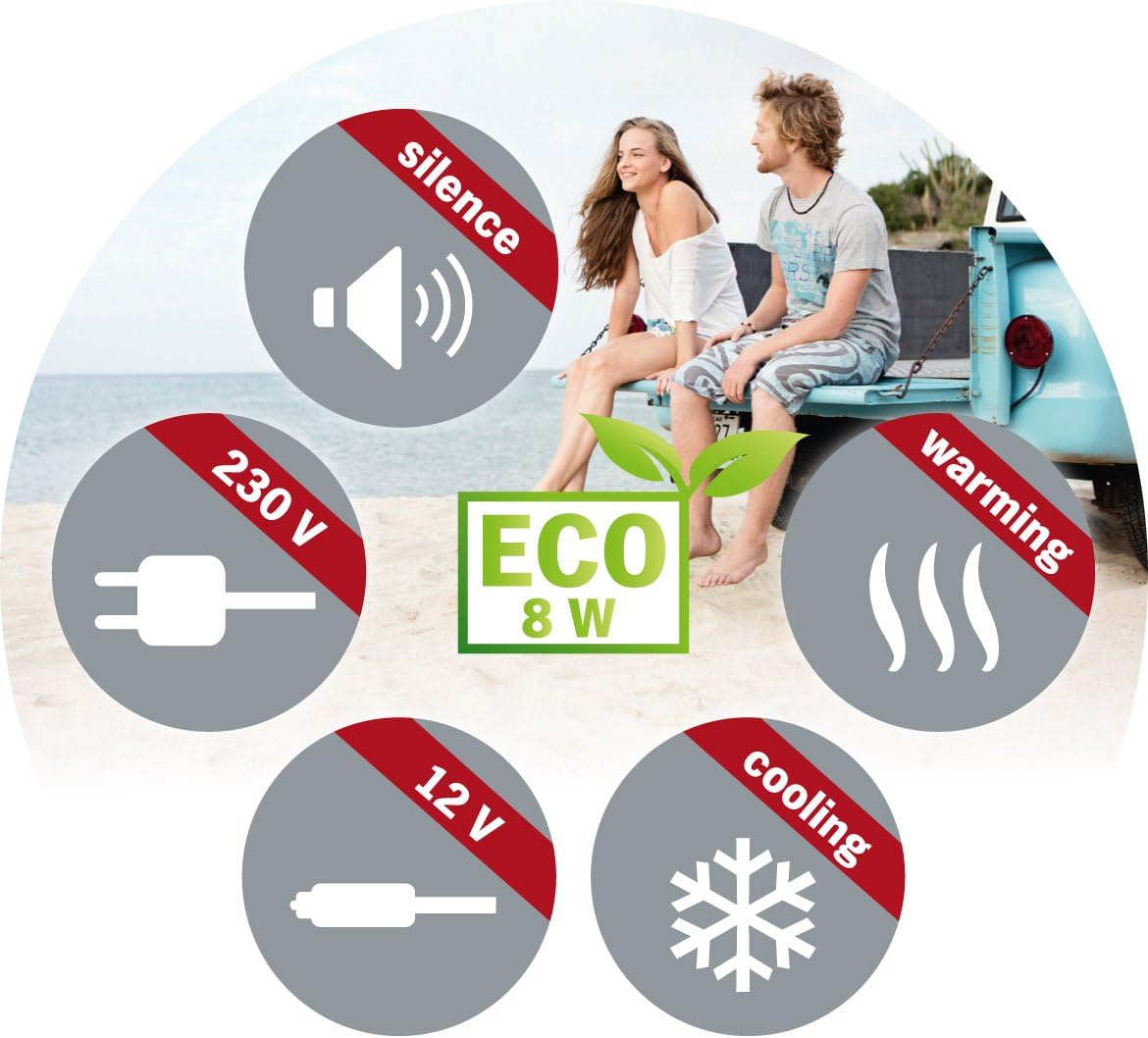 Elektrische Kühlbox KB 2922, 19 L / mit Netzanschluss und 12 V-Anschlussleitung