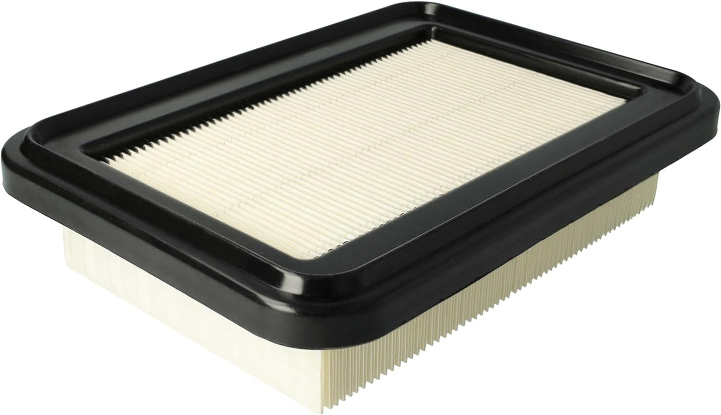 Flachfaltenfilter
