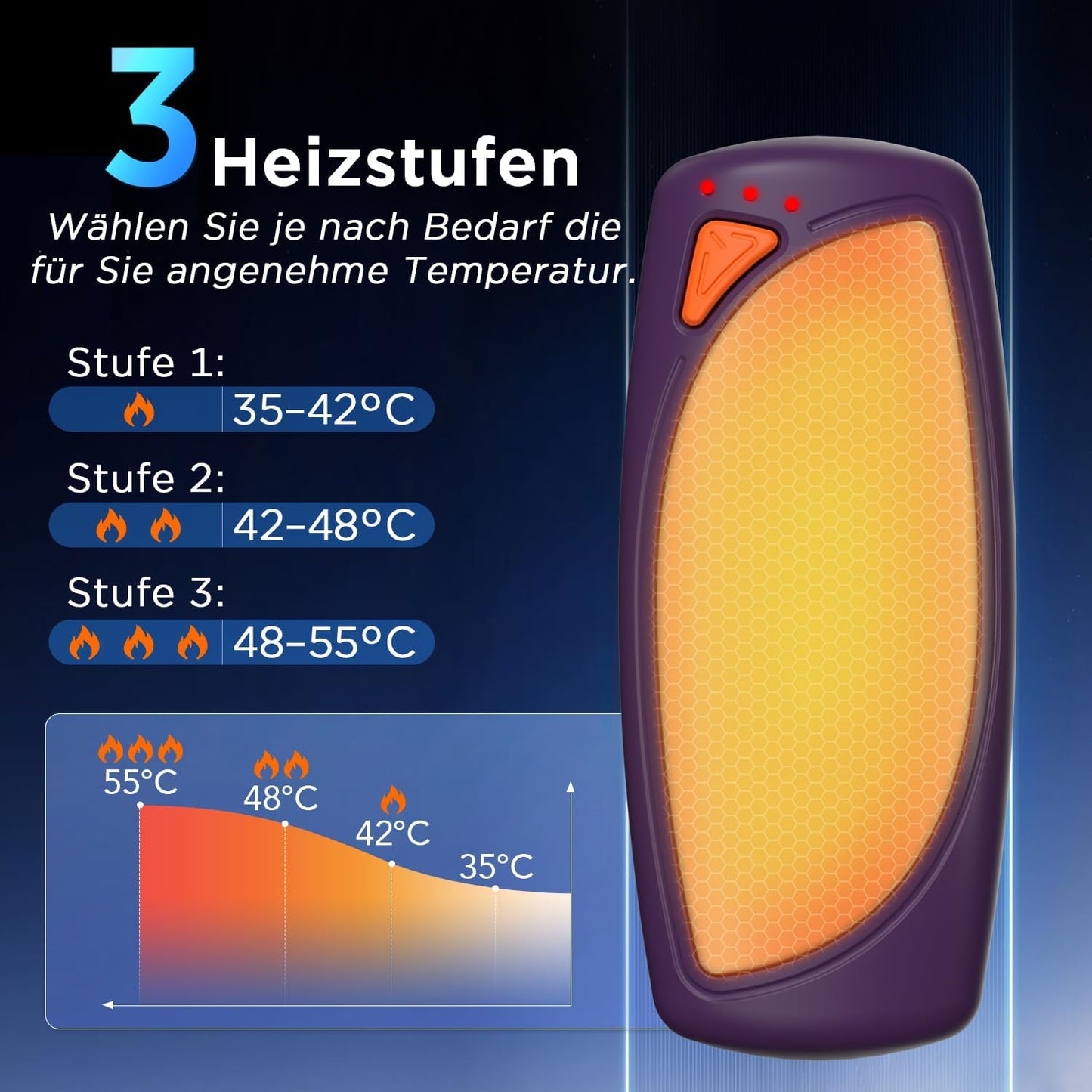 Elektrische Handwärmer 2er-Pack mit Ladecase, Violett