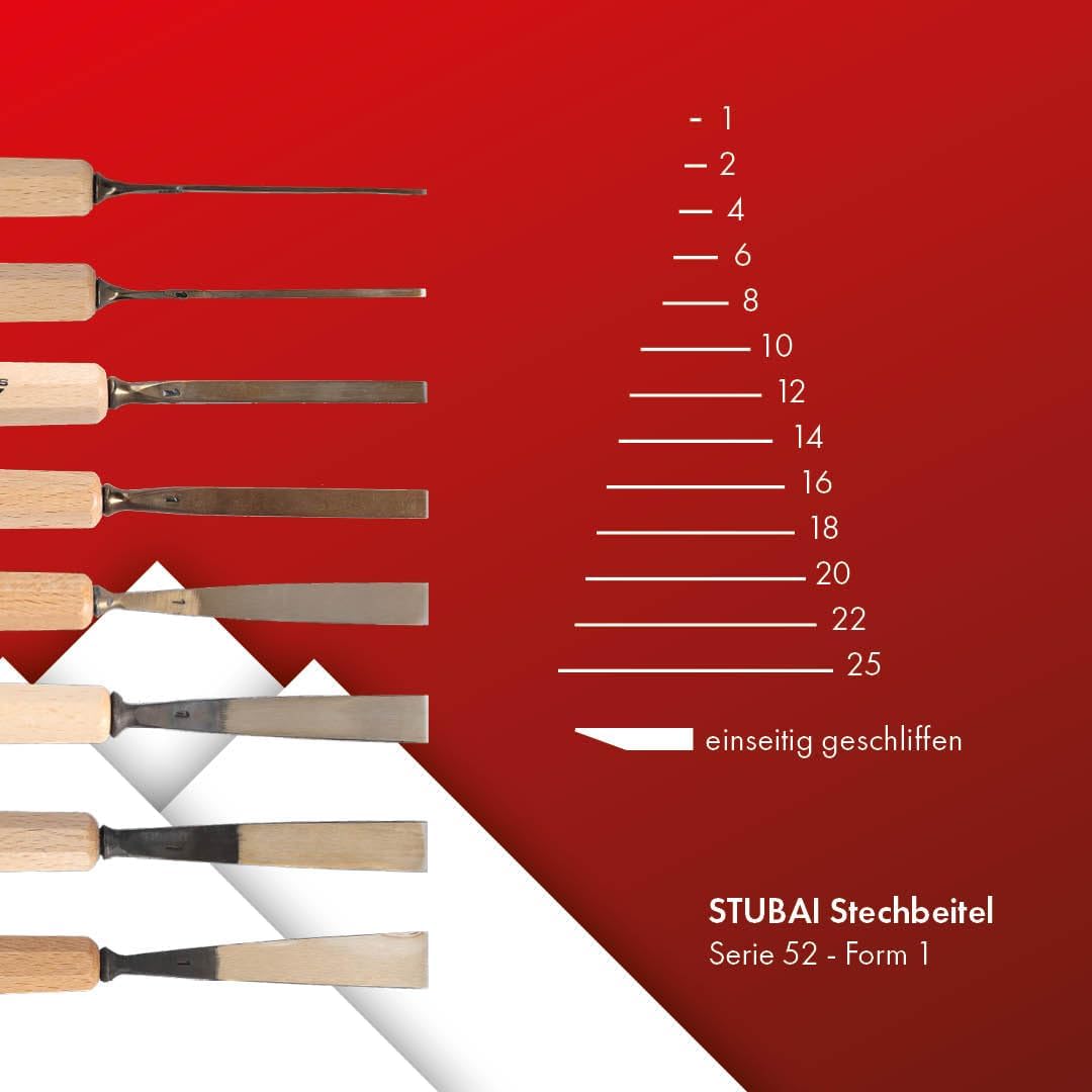 Gerades Balleisen/Stechbeitel für Holzarbeiten (1 mm), 527101