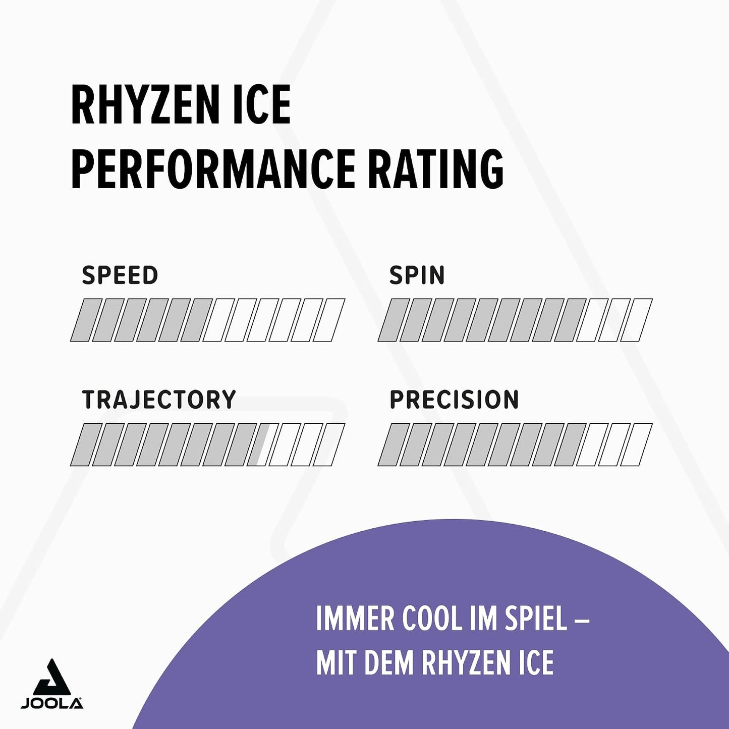 Tischtennisbelag Rhyzen Ice Max