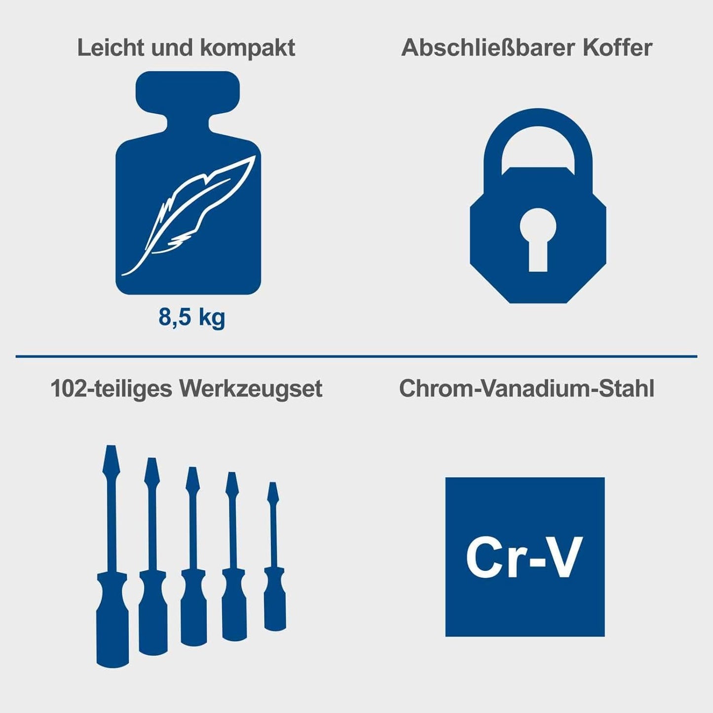 Handwerkzeugsatz TB150, TB150 - 101-tlg