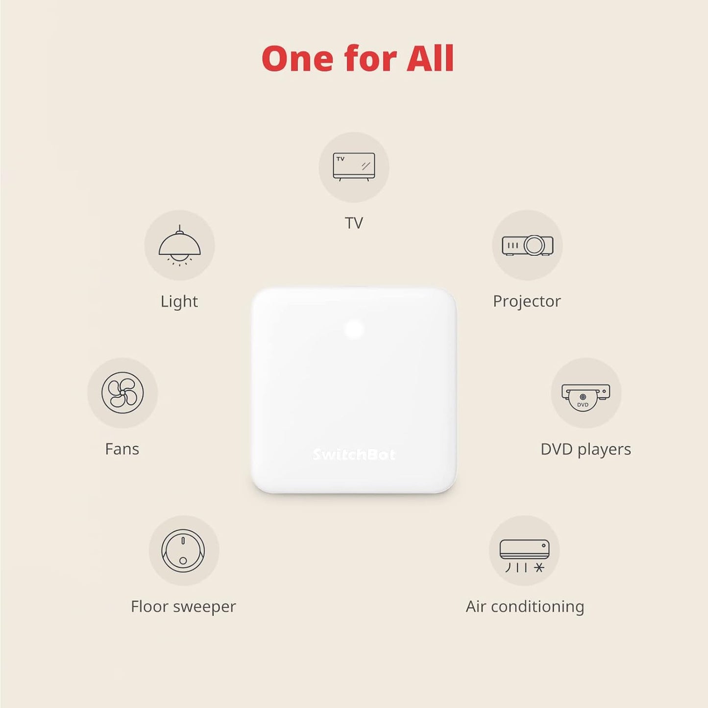 Hub Mini, White