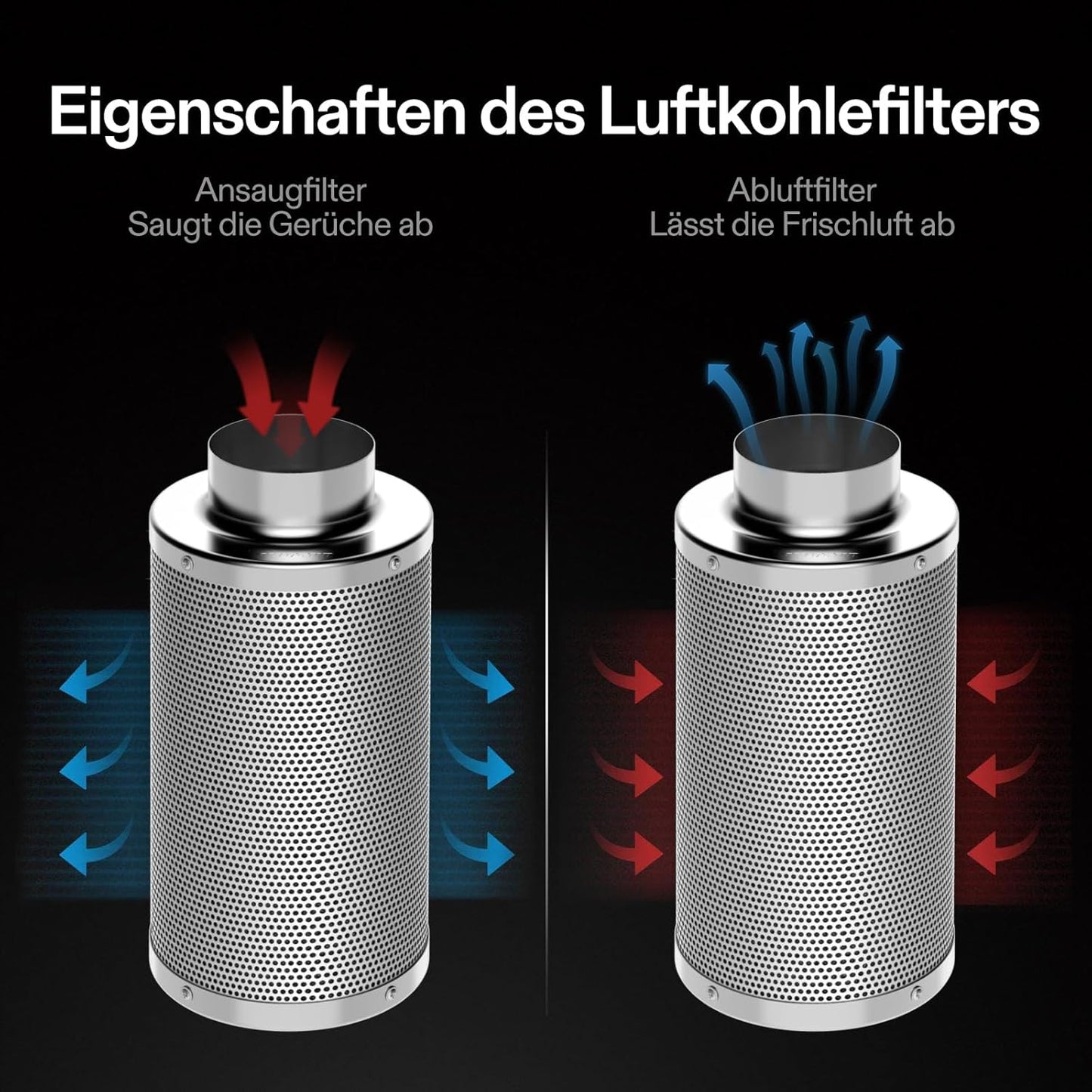 Aktivkohlefilter zur Geruchskontrolle, 150mm/6 Inch Silber