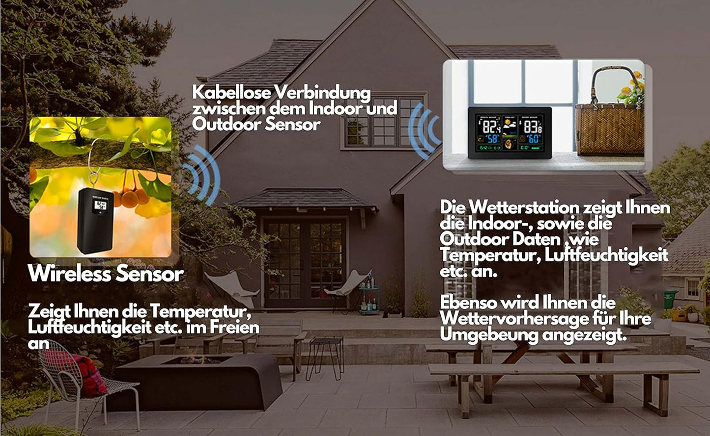 Funk Wetterstation