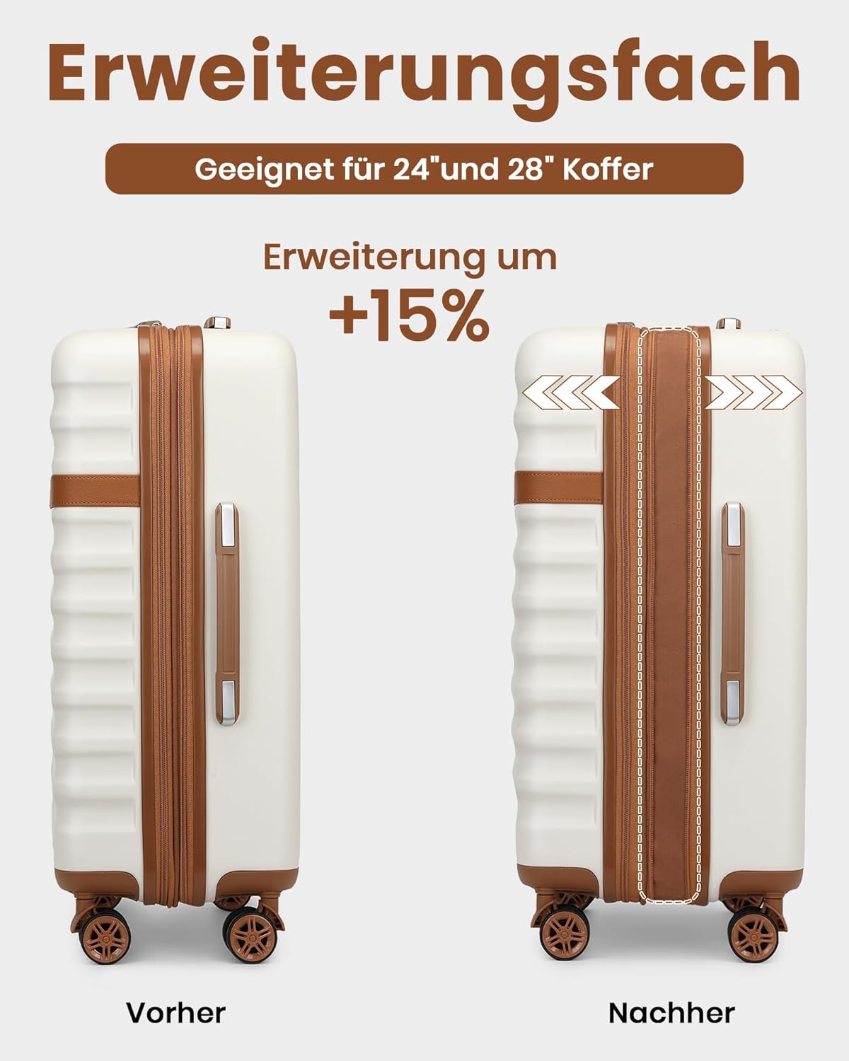 Reisekoffer-Set mit TSA Schloss, Mittlerer Koffer-Set 3tlg Creme/Braun