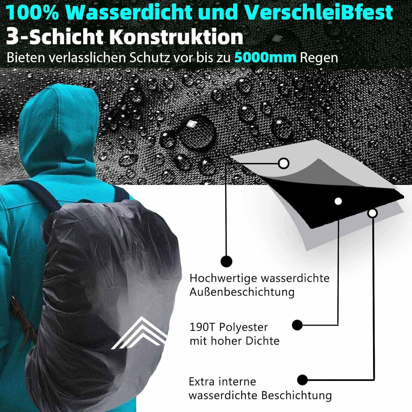 Rucksack Regenhülle, XXL: 65L-90L #1 Schwarz