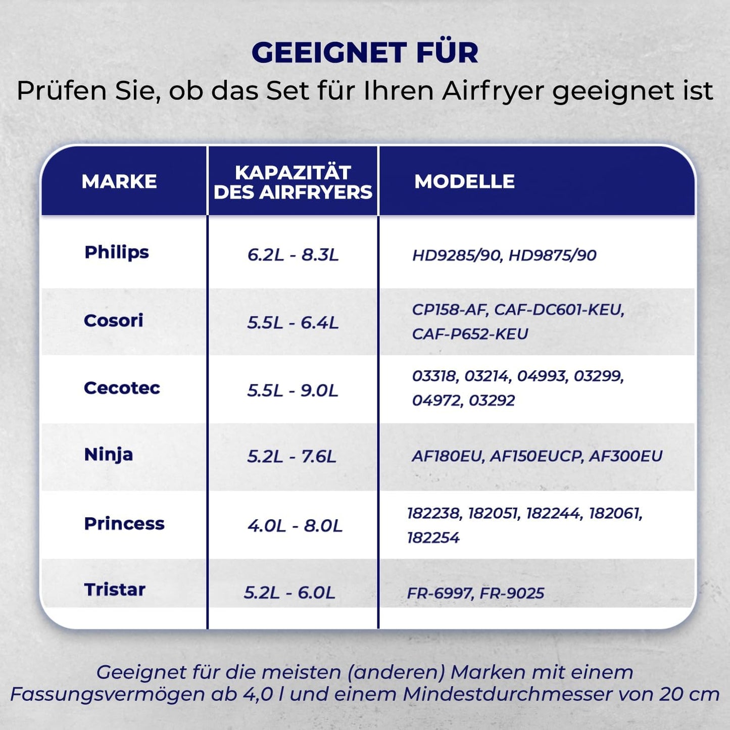 19-teiliges Heissluftfritteusen Zubehör Set, 100 Backpapier