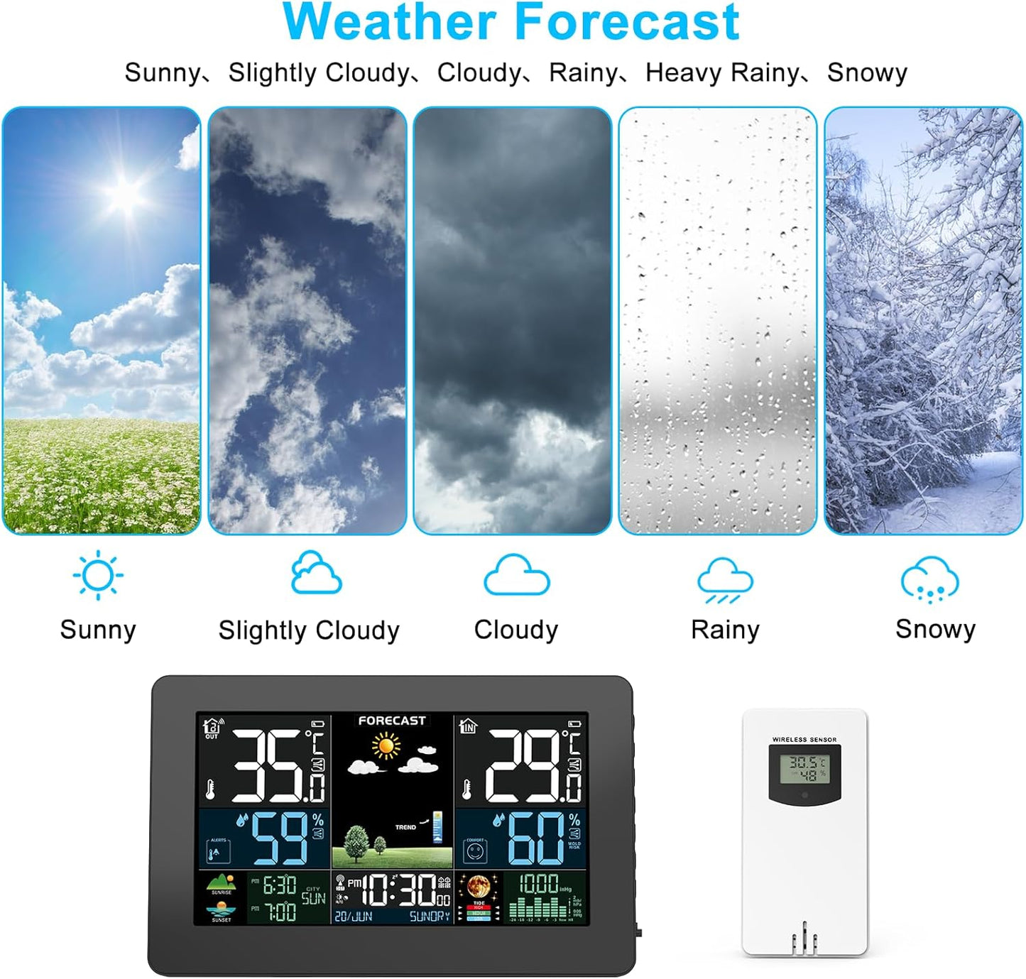 Funk Wetterstation mit Aussensensor, Schwarz