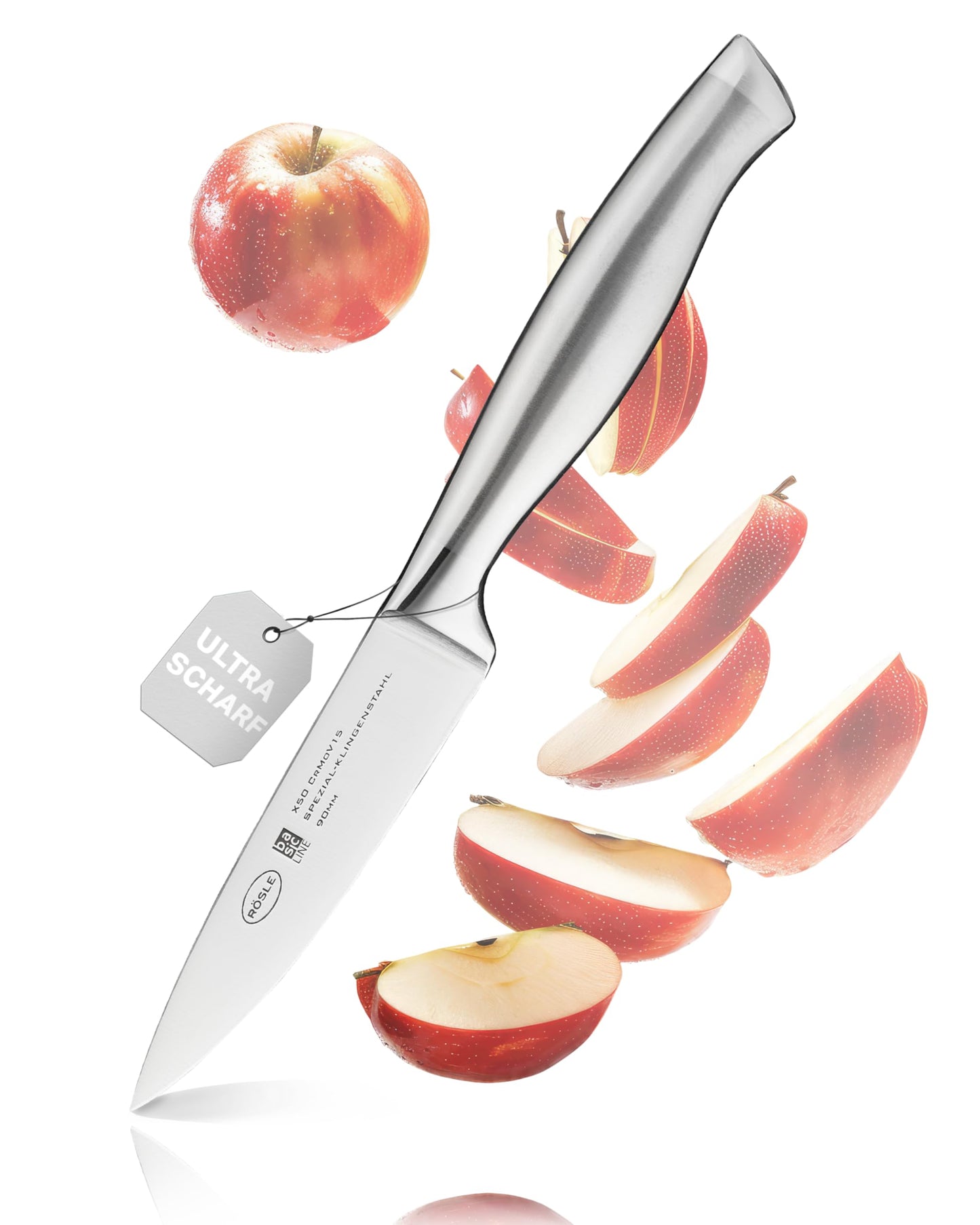 Spickmesser Basic Line, Spickmesser