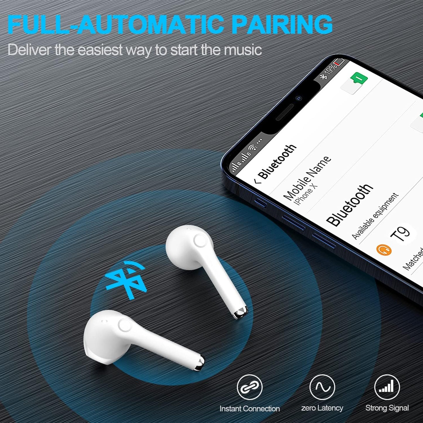 In-Ear Bluetooth Kopfhörer, Weiß