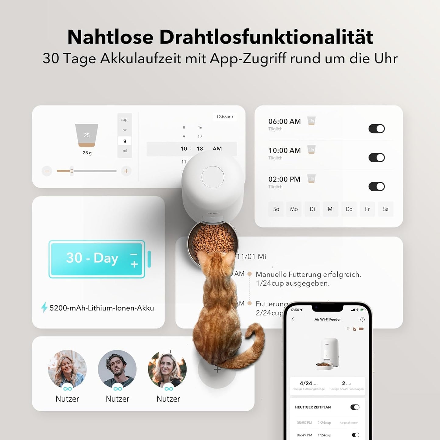 Intelligenter Futterautomat PLAF108 mit APP-Steuerung, Weiss