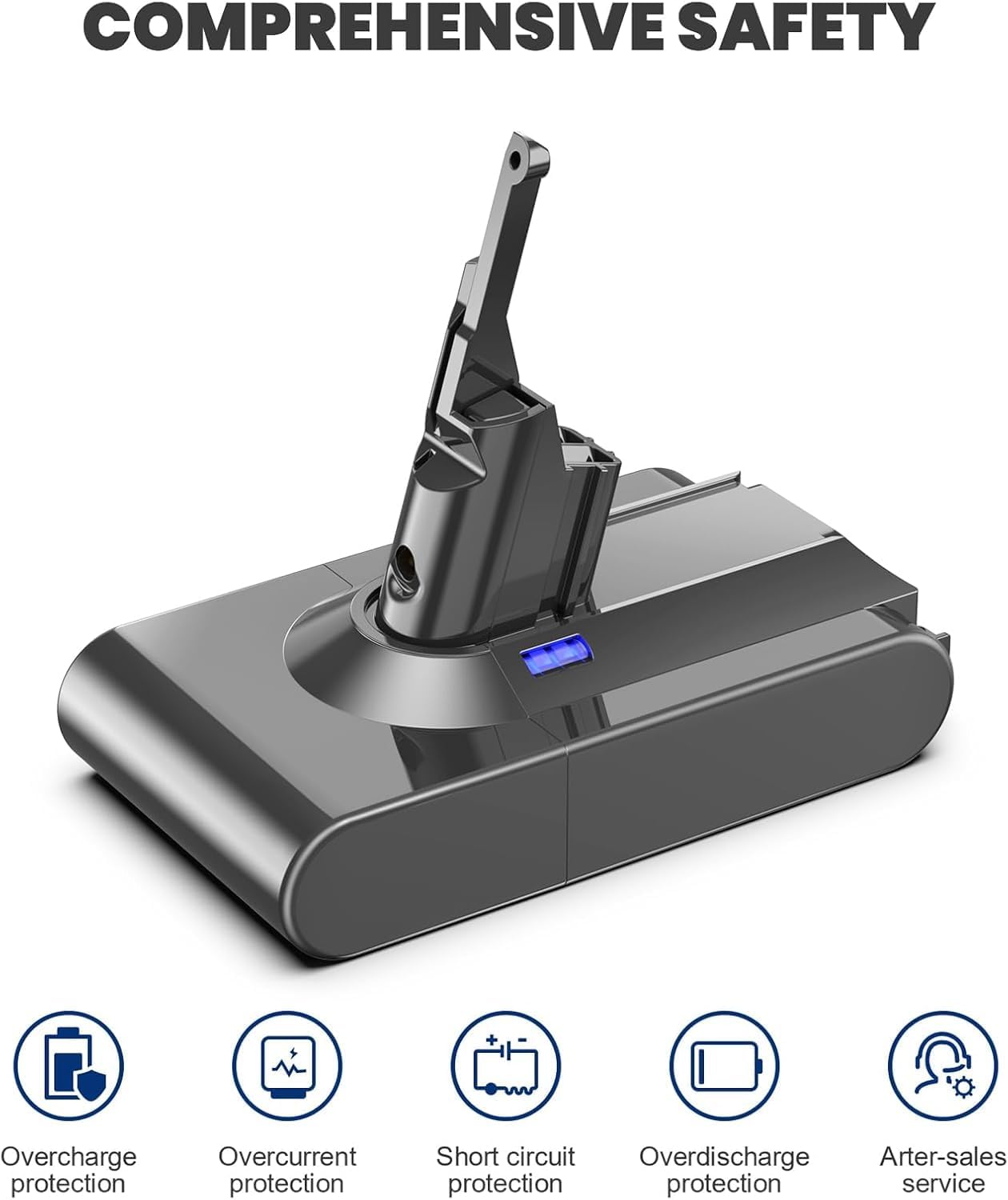 Ersatzakku für Dyson V8 Handstaubsauger, Akku V8 Zubehör
