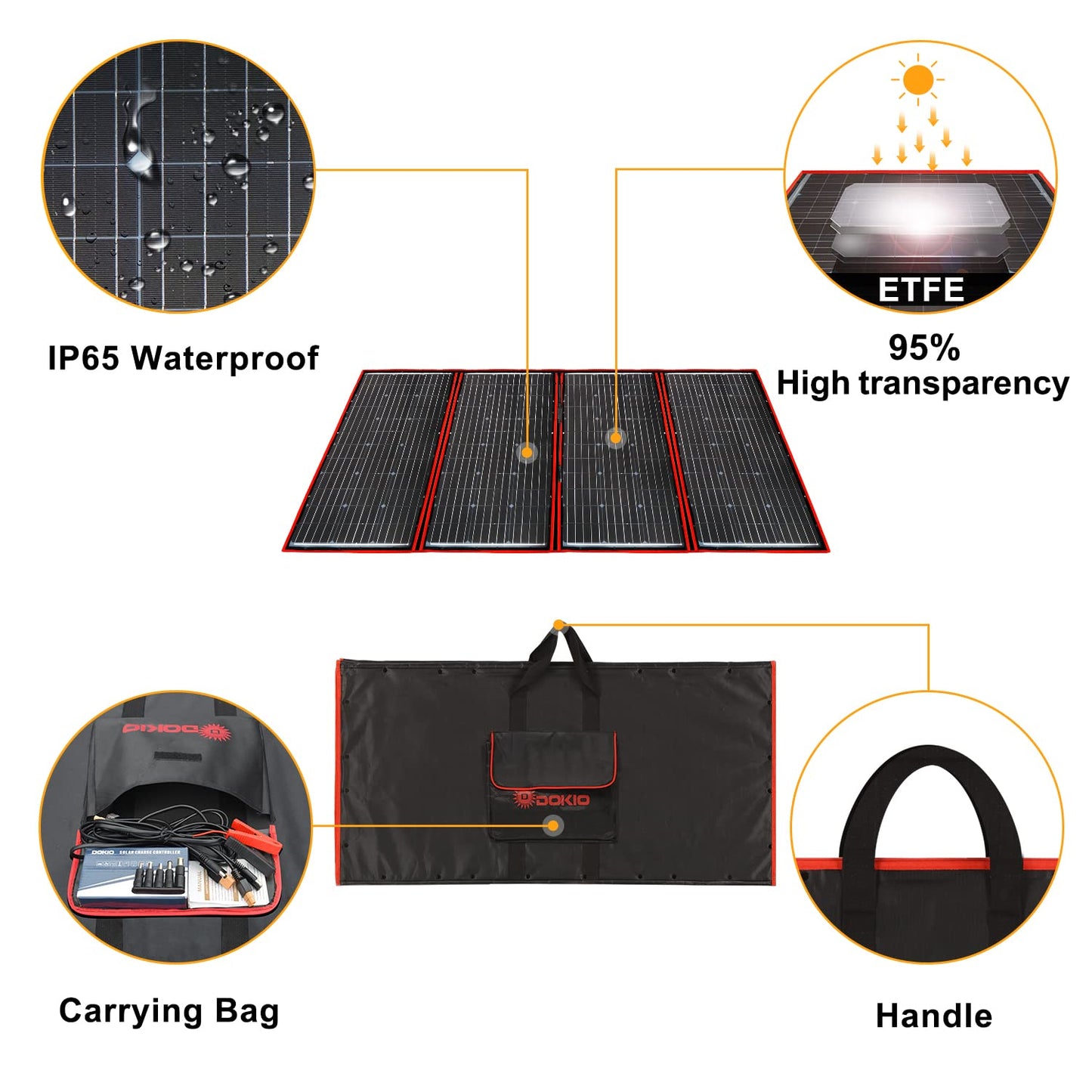 Faltbares Solarpanel mit USB-Laderegler, 300