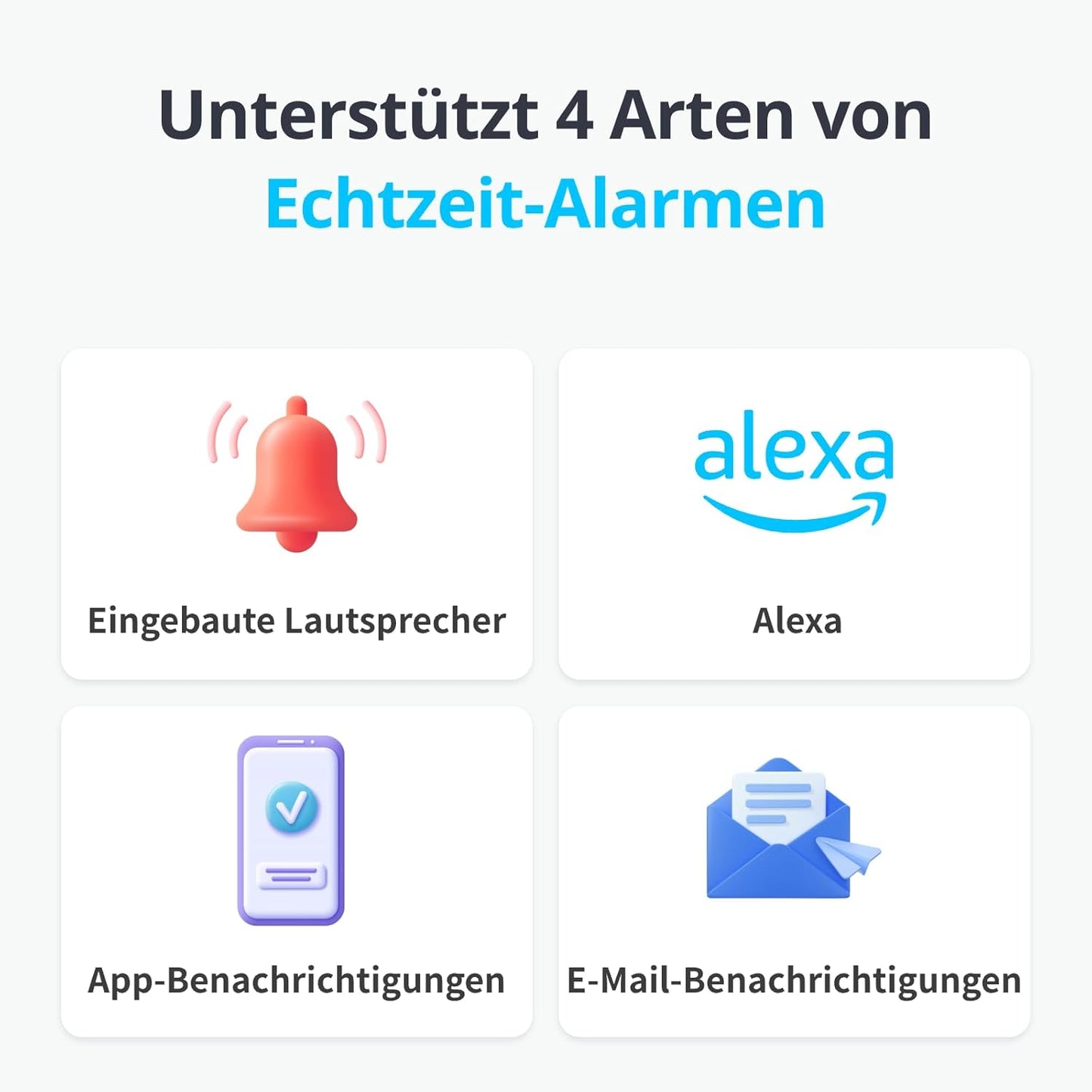 WLAN Wassermelder mit App-Benachrichtigung, Detector with Cable*1