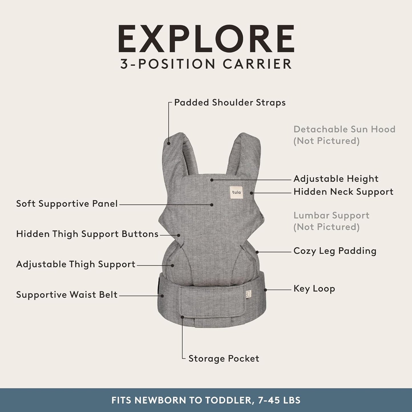 Ergonomische 3-in-1 Babytrage, Ash