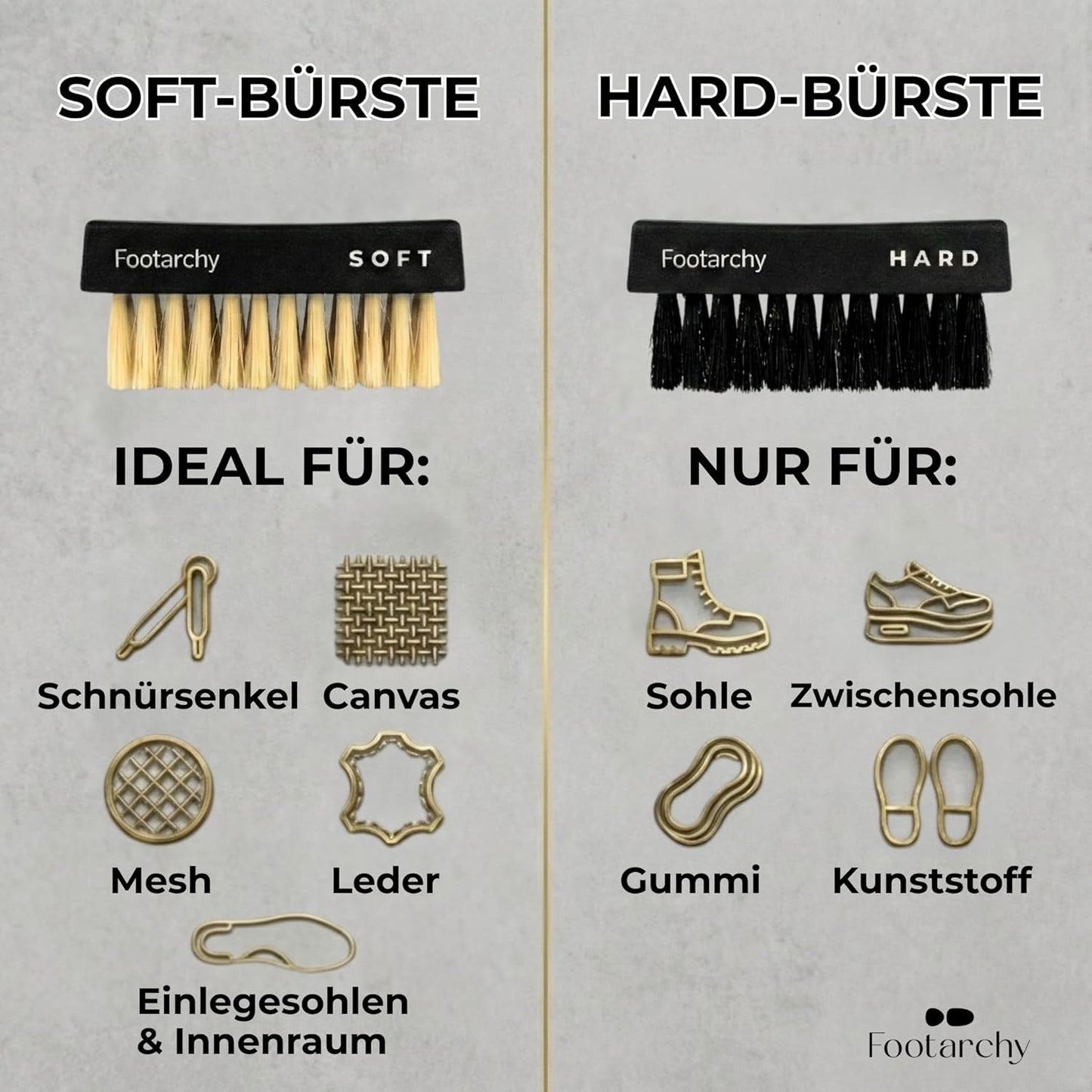 Sneaker-Cleaner-Set mit Bürsten & Mikrofasertuch