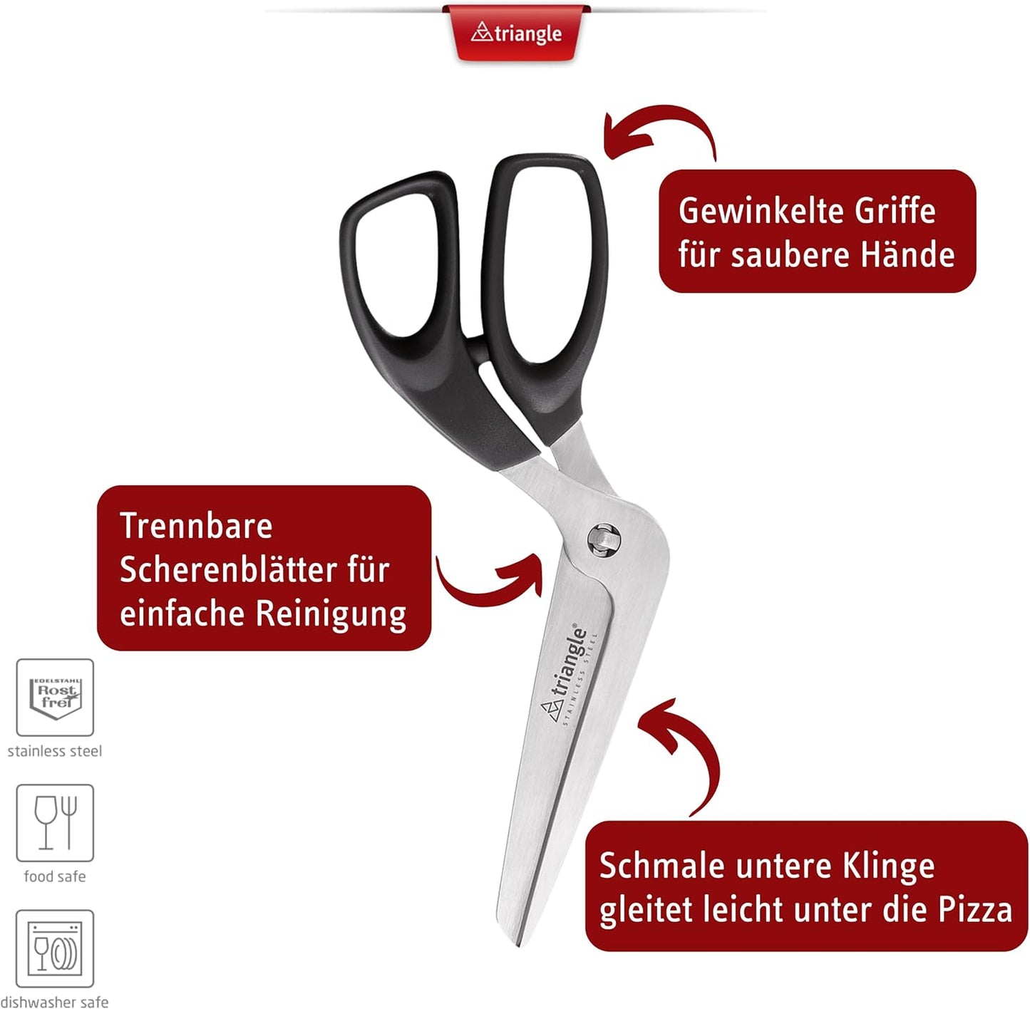 Pizzaschere