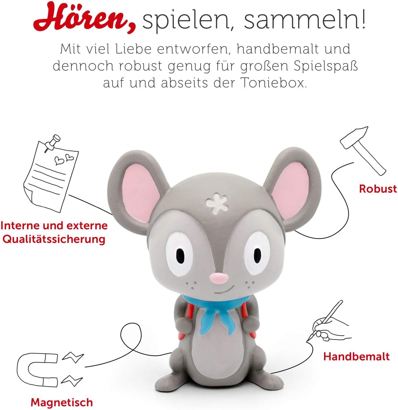 Hörfigur Reiselieder, Reiselieder