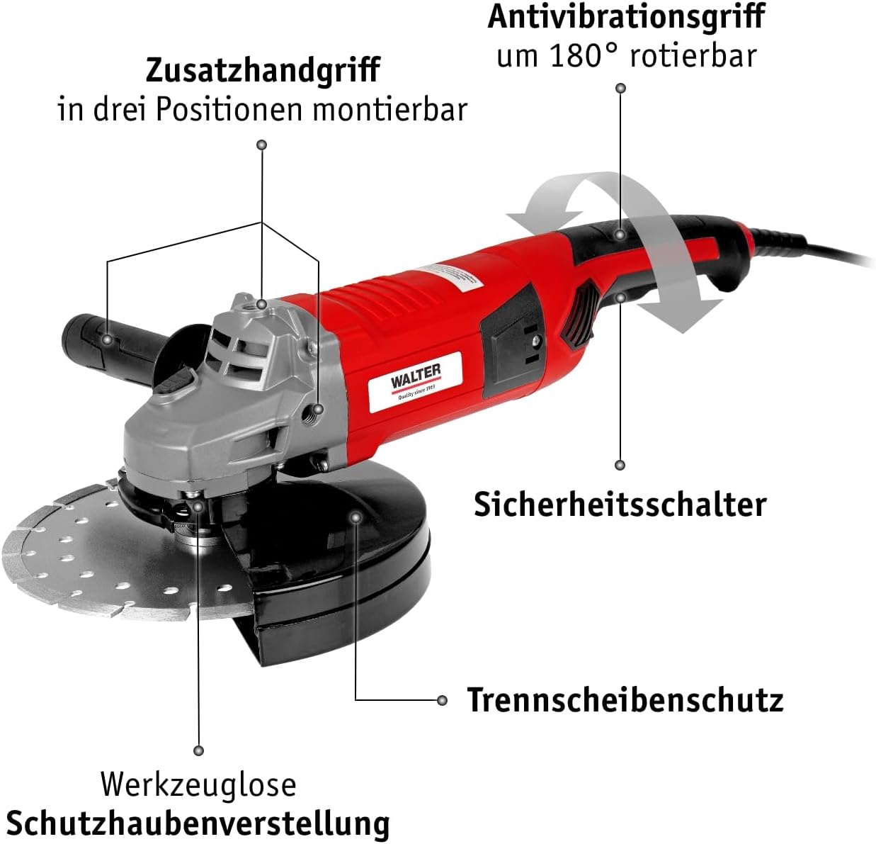 Winkelschleifer 630993, 230mm Scheiben, 6.500 U/min, 2000 W