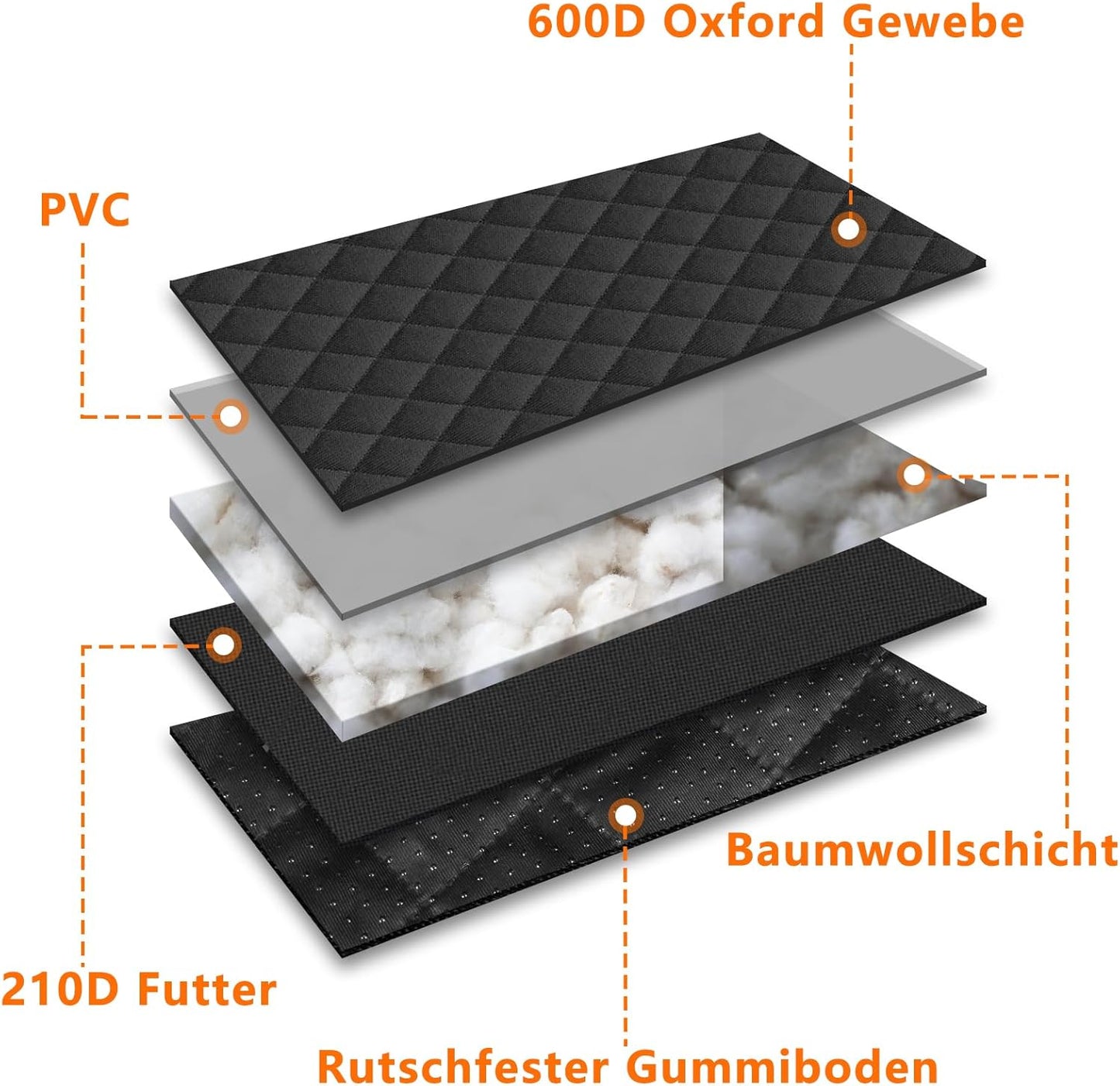 Rutschfeste Hundedecke Autorückbank, Weiss