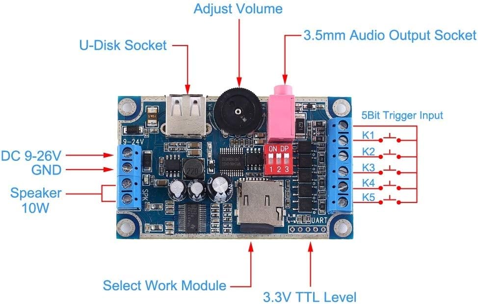 MY-F1090 Voice Play Module