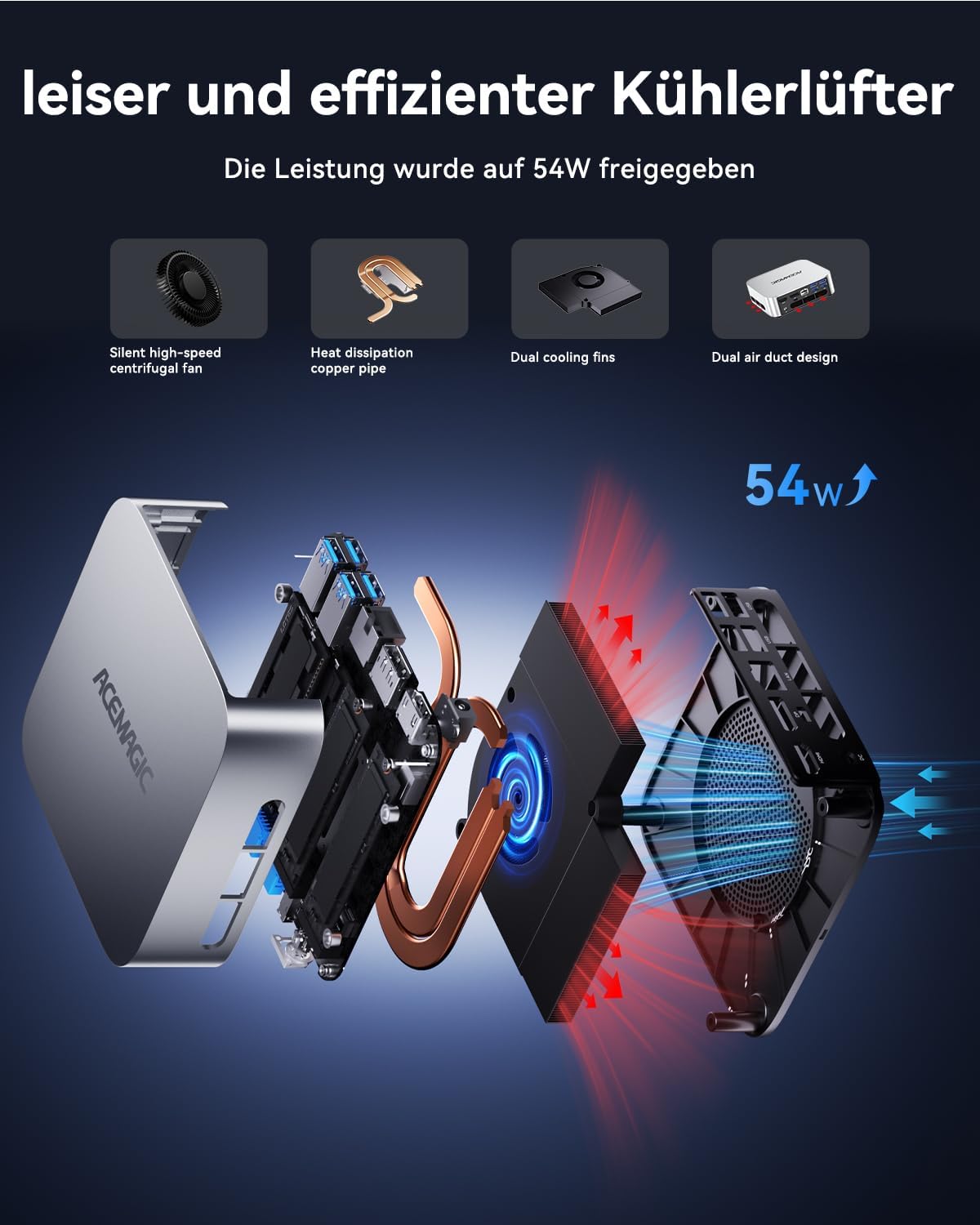 Mini PC mit Intel i9 Prozessor und Windows 11 Pro, Ιntel i9 11900H 32GB DDR4+1TB M.2 SSD