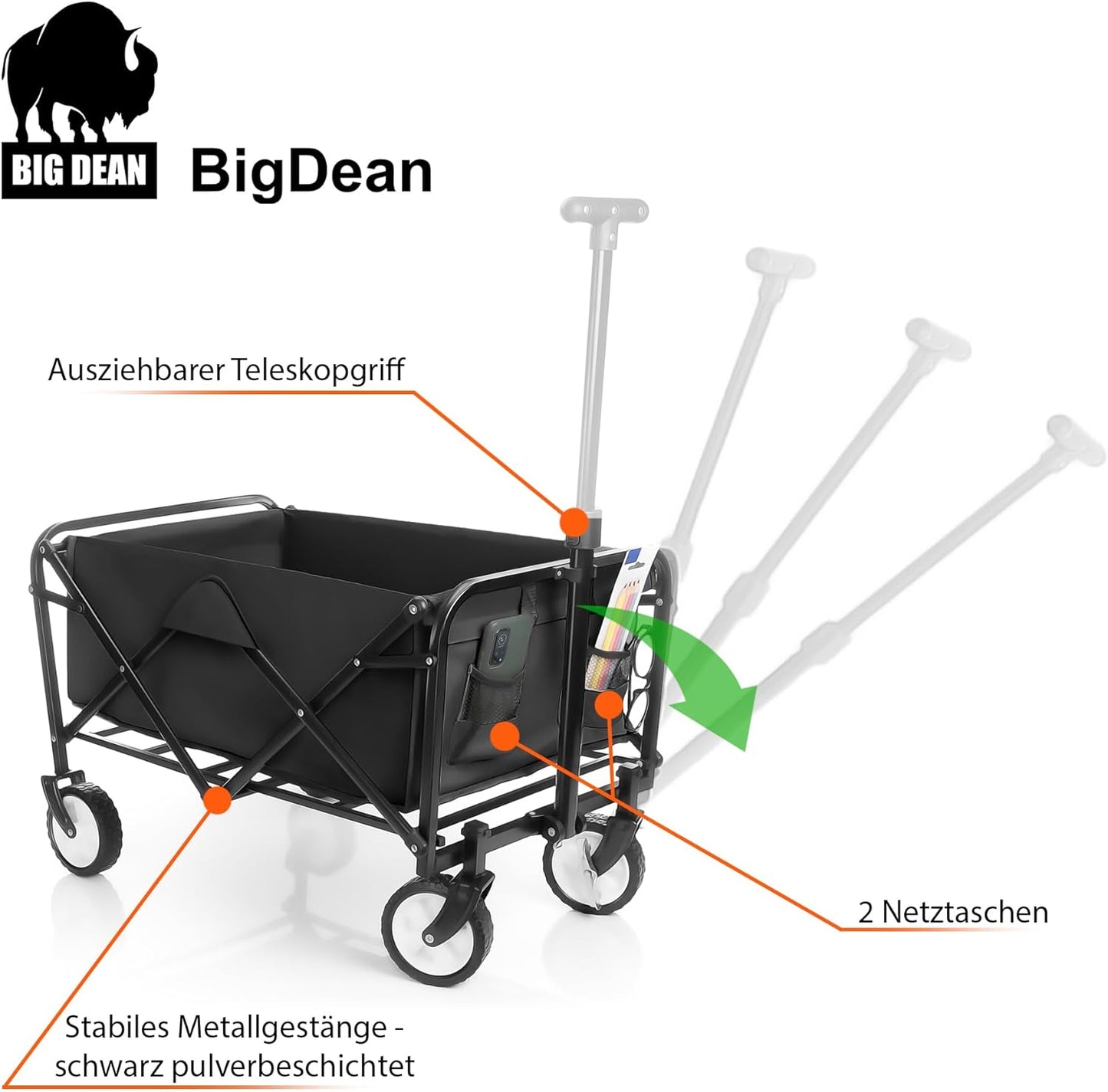 Faltbarer Bollerwagen, Schwarz
