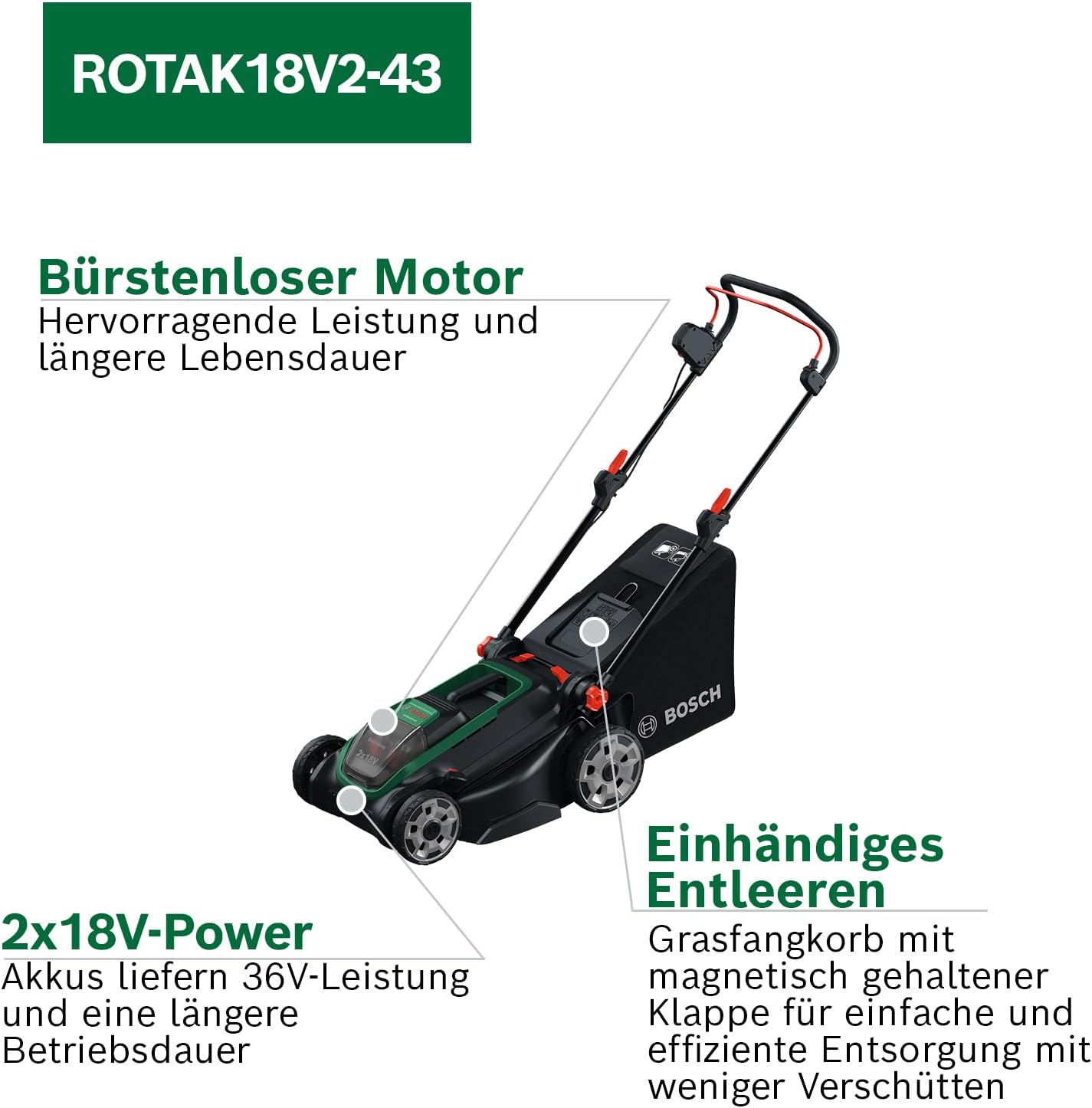 Akku-Rasenmäher Rotak 18V (inkl. 2 Akkus, Ladegerät), 2 Akkus + 1 Ladegerät