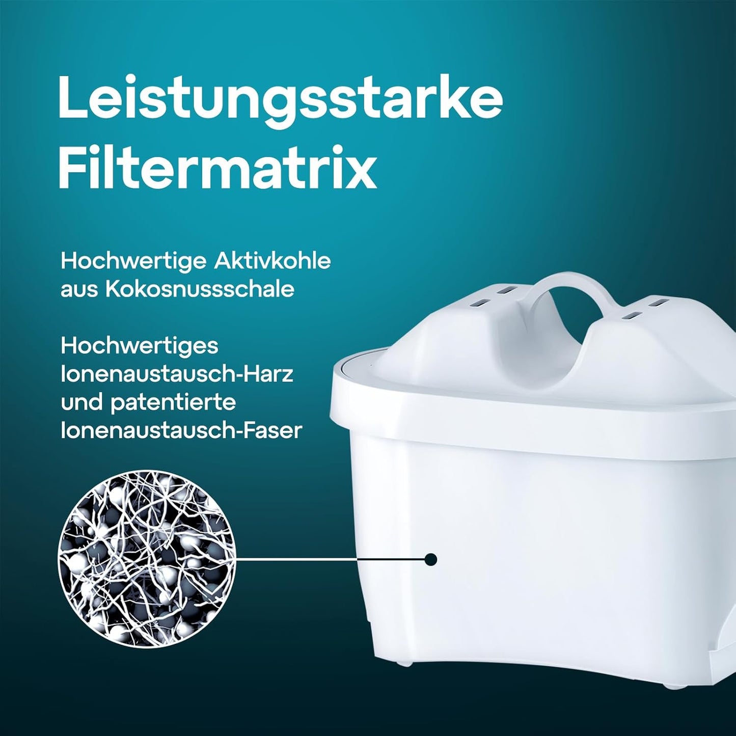 6er-Set Wasserfilterkartuschen, 6
