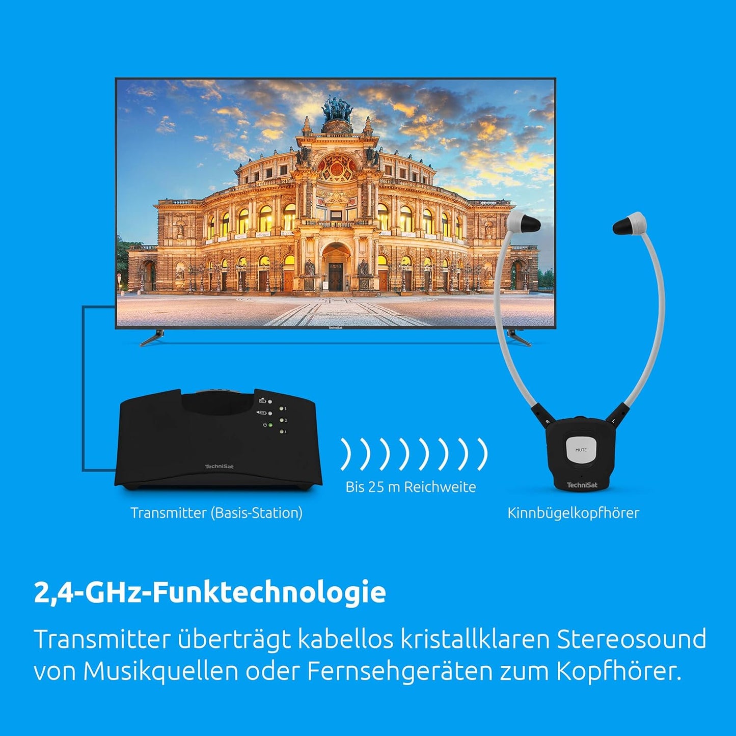 Stereoman ISI 3, schwarz Starter-Set