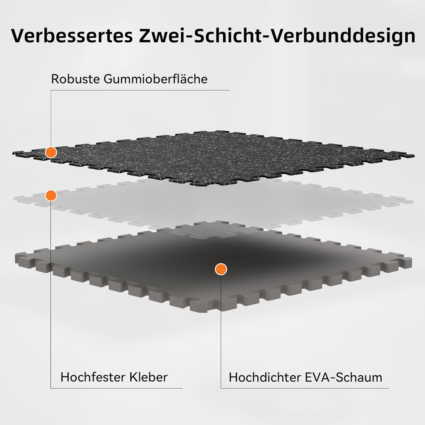 Bodenschutz-Puzzlematten Set, 6