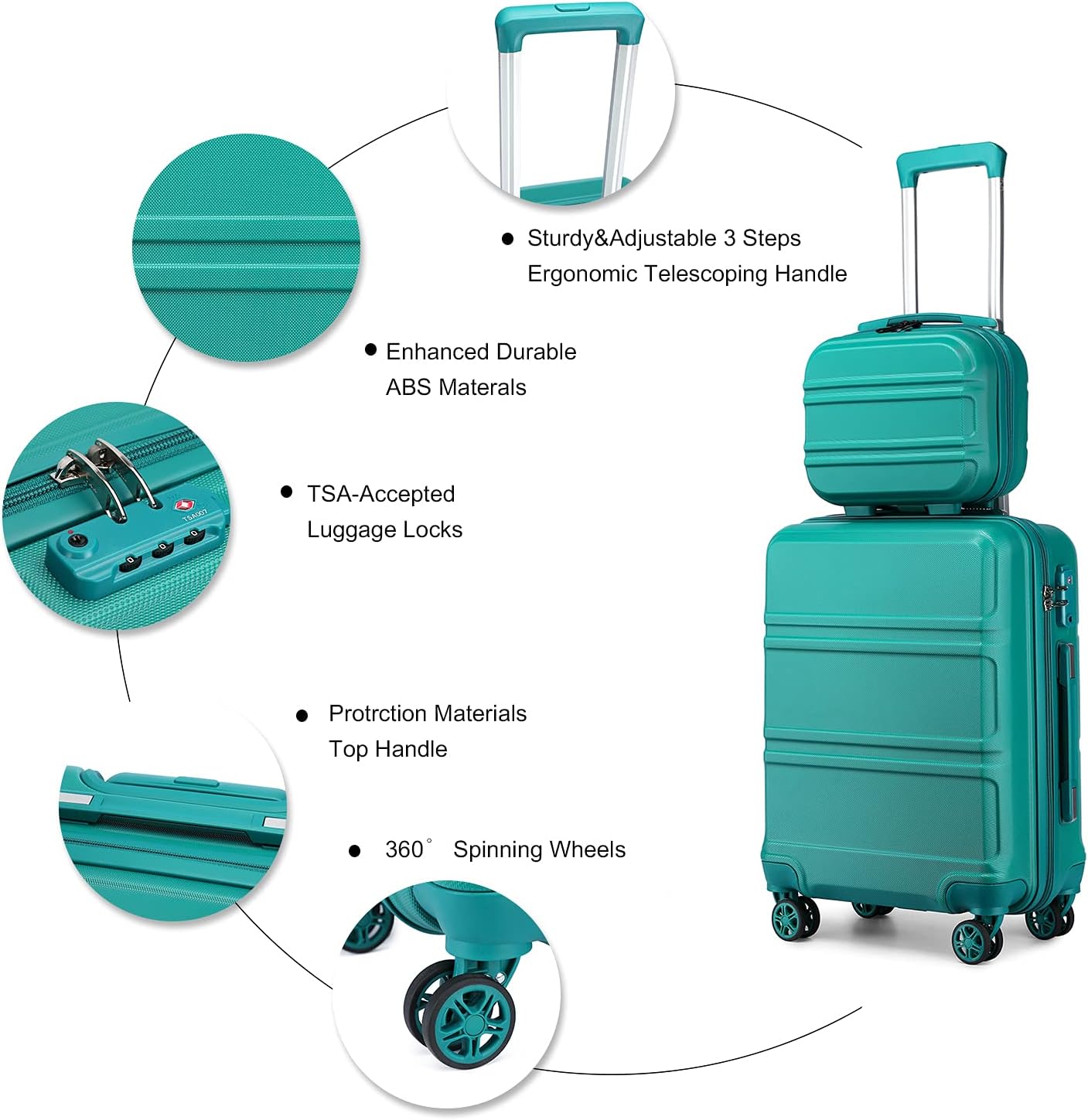 Reisekoffer Set