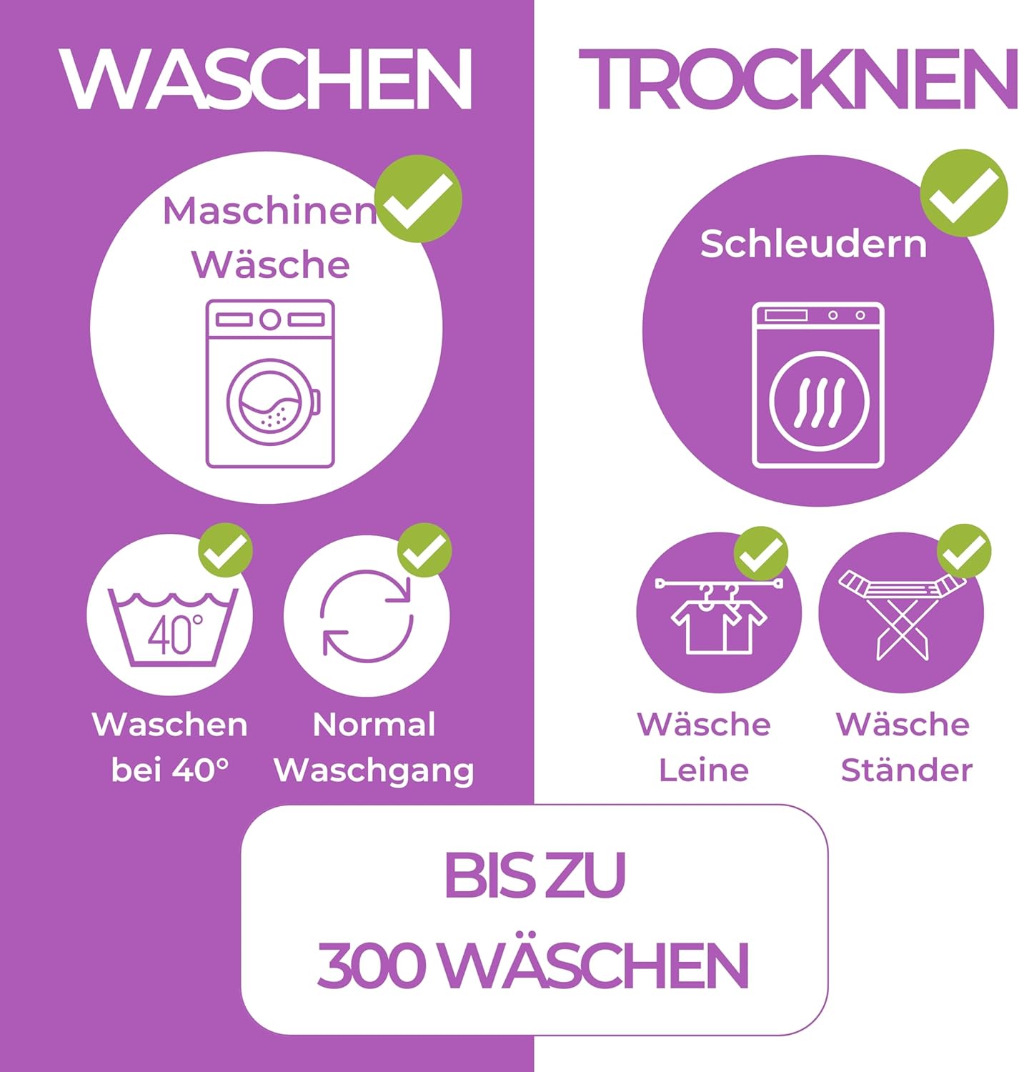 Wasserdichte Bettunterlage für Kinderbetten, Einhorn - Klein (Bis 90cm Breite) 1er-Pack